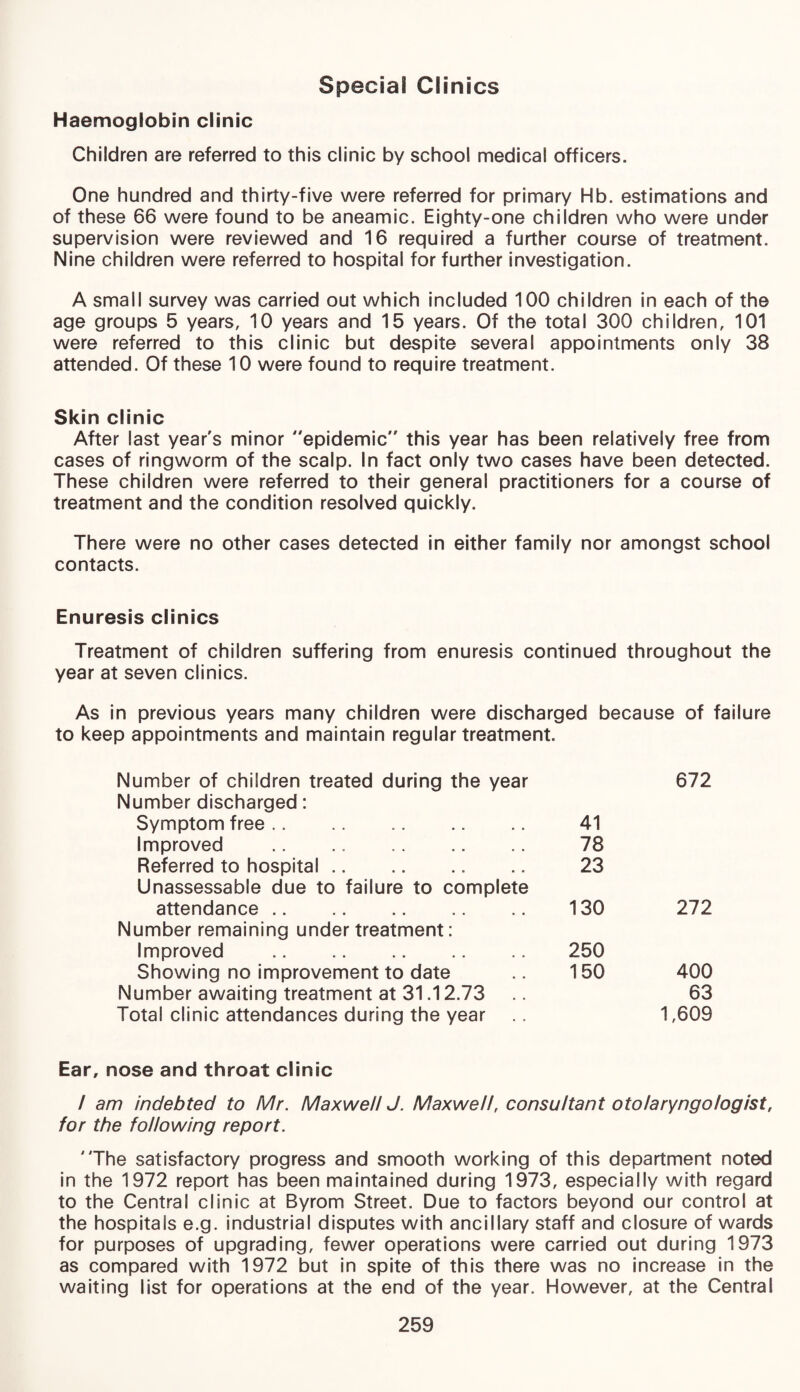 Haemoglobin clinic Children are referred to this clinic by school medical officers. One hundred and thirty-five were referred for primary Hb. estimations and of these 66 were found to be aneamic. Eighty-one children who were under supervision were reviewed and 16 required a further course of treatment. Nine children were referred to hospital for further investigation. A small survey was carried out which included 100 children in each of the age groups 5 years, 10 years and 15 years. Of the total 300 children, 101 were referred to this clinic but despite several appointments only 38 attended. Of these 10 were found to require treatment. Skin clinic After last year's minor epidemic” this year has been relatively free from cases of ringworm of the scalp. In fact only two cases have been detected. These children were referred to their general practitioners for a course of treatment and the condition resolved quickly. There were no other cases detected in either family nor amongst school contacts. Enuresis clinics Treatment of children suffering from enuresis continued throughout the year at seven clinics. As in previous years many children were discharged because of failure to keep appointments and maintain regular treatment. Number of children treated during the year 672 Number discharged: Symptom free 41 Improved . 78 Referred to hospital. 23 Unassessable due to failure to complete attendance 130 272 Number remaining under treatment: Improved 250 Showing no improvement to date 150 400 Number awaiting treatment at 31.12.73 63 Total clinic attendances during the year 1,609 Ear, nose and throat clinic / am indebted to Mr. Maxwell J. Maxwell, consultant otolaryngologist, for the following report. The satisfactory progress and smooth working of this department noted in the 1972 report has been maintained during 1973, especially with regard to the Central clinic at Byrom Street. Due to factors beyond our control at the hospitals e.g. industrial disputes with ancillary staff and closure of wards for purposes of upgrading, fewer operations were carried out during 1973 as compared with 1972 but in spite of this there was no increase in the waiting list for operations at the end of the year. However, at the Central