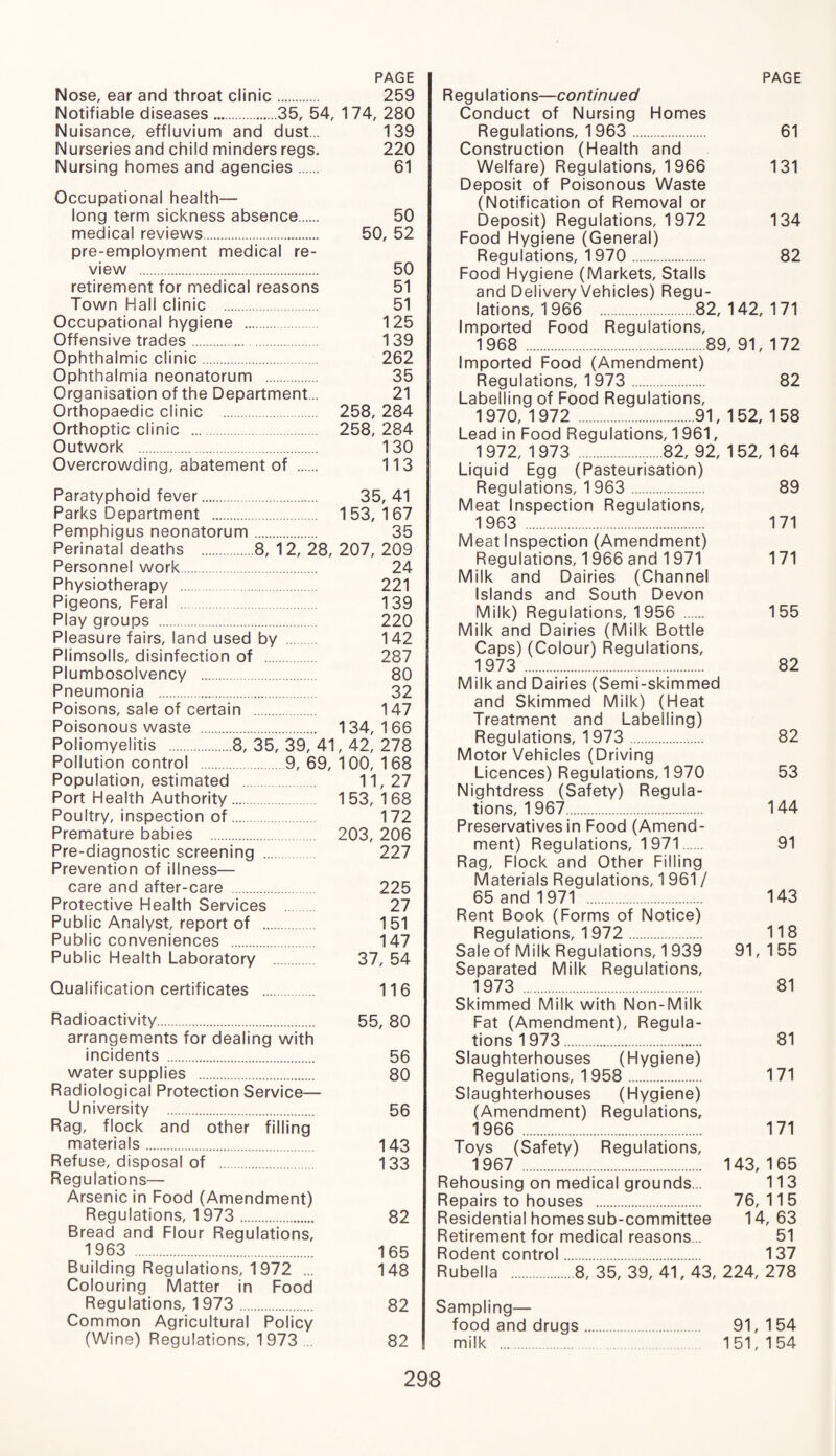 Nose, ear and throat clinic. 259 Notifiable diseases.35, 54, 174, 280 Nuisance, effluvium and dust.. 139 Nurseries and child minders regs. 220 Nursing homes and agencies. 61 Occupational health— long term sickness absence. 50 medical reviews. 50, 52 pre-employment medical re¬ view . 50 retirement for medical reasons 51 Town Hall clinic . 51 Occupational hygiene . 125 Offensive trades. 1 39 Ophthalmic clinic. 262 Ophthalmia neonatorum . 35 Organisation of the Department... 21 Orthopaedic clinic . 258, 284 Orthoptic clinic . 258, 284 Outwork . 130 Overcrowding, abatement of . 113 Paratyphoid fever. 35,41 Parks Department . 153, 167 Pemphigus neonatorum. 35 Perinatal deaths .8,12,28,207,209 Personnel work. 24 Physiotherapy . 221 Pigeons, Feral 139 Play groups . 220 Pleasure fairs, land used by 142 Plimsolls, disinfection of . 287 Plumbosolvency . 80 Pneumonia . 32 Poisons, sale of certain . 147 Poisonous waste . 134,166 Poliomyelitis .8,35,39,41,42,278 Pollution control .9,69,100,168 Population, estimated . 11,27 Port Health Authority. 1 53, 1 68 Poultry, inspection of. 172 Premature babies . 203, 206 Pre-diagnostic screening . 227 Prevention of illness— care and after-care . 225 Protective Health Services 27 Public Analyst, report of . 151 Public conveniences . 147 Public Health Laboratory . 37, 54 Qualification certificates . 116 Radioactivity. 55, 80 arrangements for dealing with incidents . 56 water supplies . 80 Radiological Protection Service— University . 56 Rag, flock and other filling materials. 143 Refuse, disposal of . 133 Regulations— Arsenic in Food (Amendment) Regulations, 1 973 . 82 Bread and Flour Regulations, 1963 . 165 Building Regulations, 1 972 ... 148 Colouring Matter in Food Regulations, 1 973 . 82 Common Agricultural Policy (Wine) Regulations, 1 973 82 Homes 61 131 134 82 Regulations—continued Conduct of Nursing Regulations, 1963 . Construction (Health and Welfare) Regulations, 1966 Deposit of Poisonous Waste (Notification of Removal or Deposit) Regulations, 1972 Food Hygiene (General) Regulations, 1 970 . Food Hygiene (Markets, Stalls and Delivery Vehicles) Regu¬ lations, 1966 .82, 142, 171 Imported Food Regulations, 1968 .89, 91, 172 Imported Food (Amendment) Regulations, 1973 . 82 Labelling of Food Regulations, 1970, 1972 .91, 152, 158 Lead in Food Regulations, 1961, 1972, 1973 .82, 92, 152, 164 Liquid Egg (Pasteurisation) Regulations, 1 963 . Meat Inspection Regulations, 1963 . Meat Inspection (Amendment) Regulations, 1 966 and 1 971 Milk and Dairies (Channel Islands and South Devon Milk) Regulations, 1956 . Milk and Dairies (Milk Bottle Caps) (Colour) Regulations, 1973 . Milkand Dairies (Semi-skimmed and Skimmed Milk) (Heat Treatment and Labelling) Regulations, 1 973 . Motor Vehicles (Driving Licences) Regulations, 1970 Nightdress (Safety) Regula¬ tions, 1967. Preservatives in Food (Amend¬ ment) Regulations, 1971. Rag, Flock and Other Filling Materials Regulations, 1 961 / 65 and 1971 . Rent Book (Forms of Notice) Regulations, 1972 . Sale of Milk Regulations, 1 939 Separated Milk Regulations, 1973 . Skimmed Milk with Non-Milk Fat (Amendment), Regula¬ tions 1973. Slaughterhouses (Hygiene) Regulations, 1 958 . Slaughterhouses (Hygiene) (Amendment) Regulations, 1966 . Toys (Safety) Regulations, 1967 . 143,165 Rehousing on medical grounds... 113 Repairs to houses . 76,115 Residential homessub-committee 14, 63 Retirement for medical reasons... 51 Rodent control. 137 Rubella .8,35,39,41,43,224,278 89 171 171 155 82 82 53 144 91 143 118 91, 155 81 81 171 171 Sampling— food and drugs milk . 91, 154 151, 154