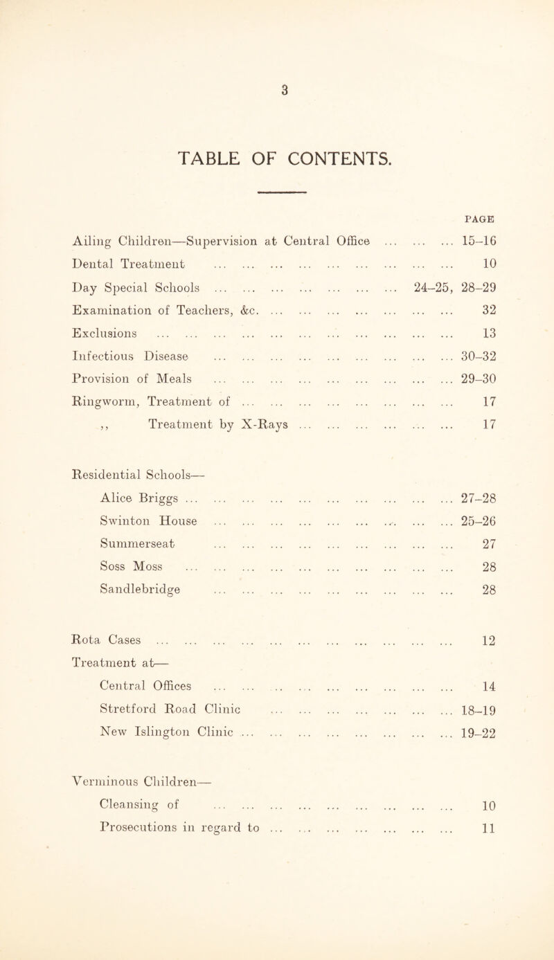 TABLE OF CONTENTS. PAGE Ailing Children—Supervision at Central Office ... . 15-16 Dental Treatment . . 10 Day Special Schools . 24-25, 28-29 Examination of Teachers, &c. . 32 Exclusions . . 13 Infectious Disease . . 30-32 Provision of Meals . . 29-30 Ringworm, Treatment of . . 17 ,, Treatment by X-Rays . . 17 Residential Schools— Alice Briggs. . 27-28 Swinton House .. . 25-26 Summerseat . . 27 Soss Moss . . 28 Sandlebridge . . 28 Rota Cases . . 12 Treatment at— Central Offices .... . 14 Stretford Road Clinic . . 18-19 New Islington Clinic. . 19-22 Verminous Children— Cleansing of . . 10 Prosecutions in regard to . . 11