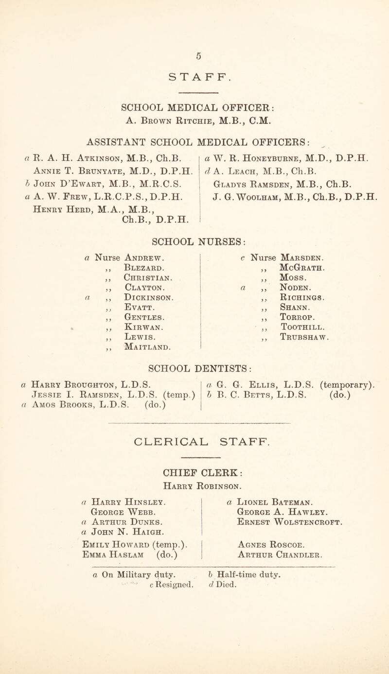 STAFF. SCHOOL MEDICAL OFFICER: A. Brown Ritchie, M.B., C.M. ASSISTANT SCHOOL MEDICAL OFFICERS: a R. A. H. Atkinson, M.B., Ch.B. Annie T. Brunyate, M.D., D.P.H. b John D’Ewart, M.B., M.R.C.S. a A. W. Frew, L.R.C.P.S., D.P.H. Henry Herd, M.A., M.B., Ch.B., D.P.H. a W. R. Honeyburne, M.D., D.P.H. cl A. Leach, M.B., Ch.B. Gladys Ramsden, M.B., Ch.B. J. G. Woolham, M.B., Ch.B., D.P.H. SCHOOL NURSES: a Nurse Andrew. ,, Blezard. ,, Christian. ,, Clayton. a ,, Dickinson. ,, Evatt. ,, Gentles. ,, Kirwan. ,, Lewis. ,, Maitland. c Nurse Mar seen. ,, McGrath. ,, Moss. a ,, Noden. ,, Richings. ,, Shann. ,, Torrop. ,, Toothill. ,, Trubshaw. SCHOOL DENTISTS: a Harry Broughton, L.D.S. a G. G. Ellis, L.D.S. (temporary). Jessie I. Ramsden, L.D.S. (temp.) b B. C. Betts, L.D.S. (do.) a Amos Brooks, L.D.S. (do.) CLERICAL STAFF. CHIEF CLERK: Harry Robinson. a Harry Hinsley. George Webb. a Arthur Dunks. a John N. Haigh. Emily Howard (temp.). Emma Haslam (do.) a Lionel Bateman. George A. Hawley. Ernest Wolstencroft. Agnes Roscoe. Arthur Chandler. a On Military duty. c Resigned. b Half-time duty. cl Died.
