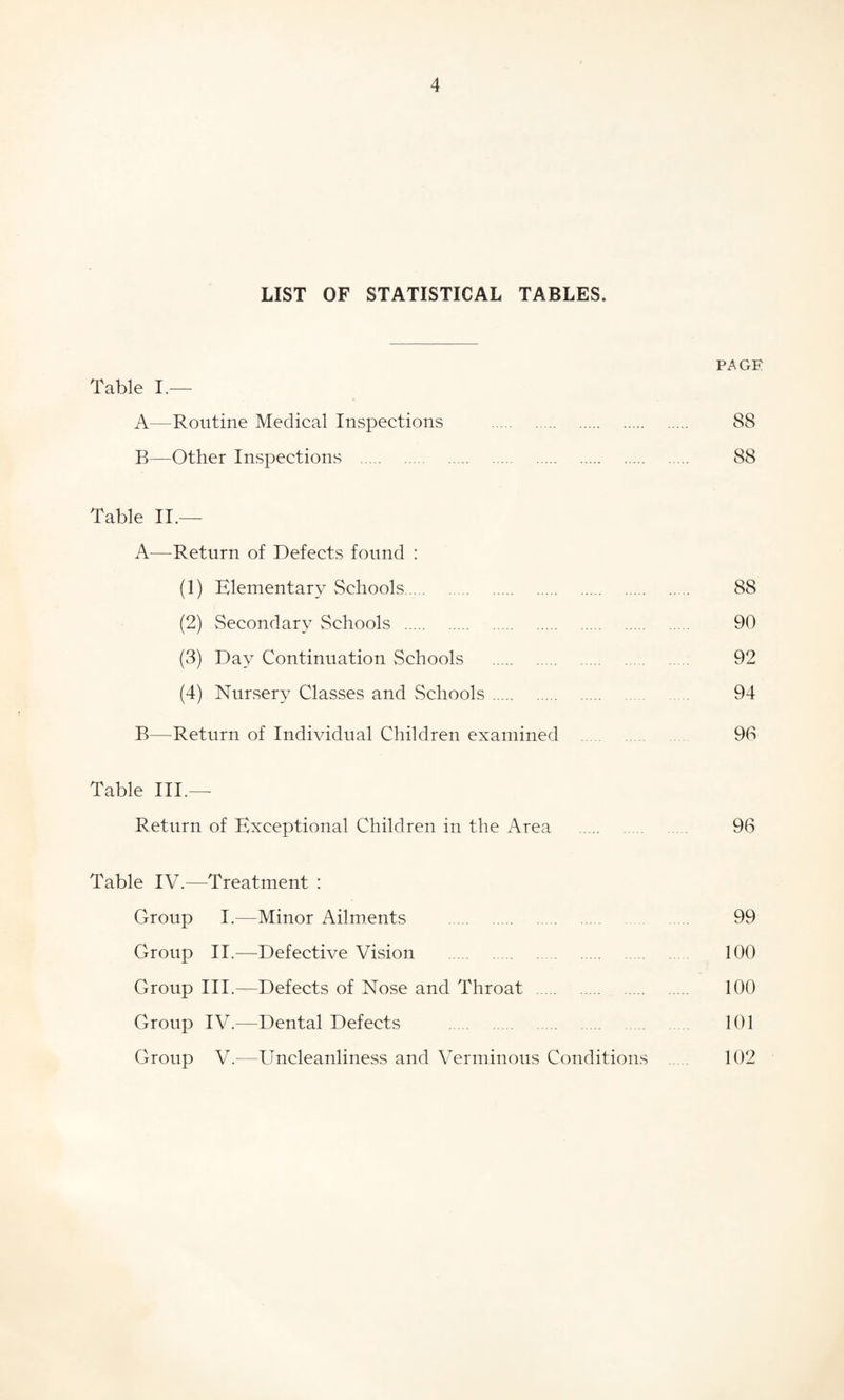 LIST OF STATISTICAL TABLES. PA GE Table I.— A—Routine Medical Inspections . 88 B—Other Inspections . 88 Table II.— A—Return of Defects found : (1) Elementary Schools... 88 (2) Secondary Schools . 90 (3) Day Continuation Schools . 92 (4) Nursery Classes and Schools. 94 B—Return of Individual Children examined 98 Table III.— Return of Exceptional Children in the Area 96 Table IV.—Treatment : Group I.—Minor Ailments . 99 Group II.—Defective Vision 100 Group III.—Defects of Nose and Throat . 100 Group IV.—Dental Defects 101 Group V.—Uncleanliness and Verminous Conditions . 102