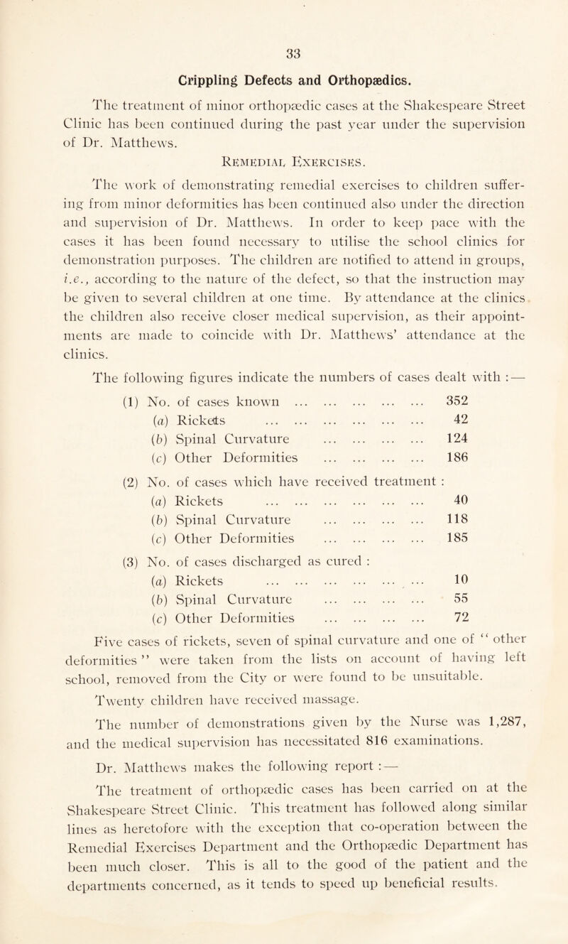 Crippling Defects and Orthopaedics. The treatment of minor orthopaedic cases at the Shakespeare Street Clinic has been continued during the past year under the supervision of Dr. Matthews. Remedial Exercises. The work of demonstrating remedial exercises to children suffer¬ ing from minor deformities has been continued also under the direction and supervision of Dr. Matthews. In order to keep pace with the cases it has been found necessary to utilise the school clinics for demonstration purposes. The children are notified to attend in groups, i.e., according to the nature of the defect, so that the instruction may be given to several children at one time. By attendance at the clinics the children also receive closer medical supervision, as their appoint¬ ments are made to coincide with Dr. Matthews’ attendance at the clinics. The following figures indicate the numbers of cases dealt with : — (1) No. of cases known . 352 (a) Rickets . 42 (b) Spinal Curvature . 124 (c) Other Deformities . 186 (2) No. of cases which have received treatment : (а) Rickets . 40 (б) Spinal Curvature . 118 (c) Other Deformities . 185 (3) No. of cases discharged as cured : (a) Rickets . ••• 10 {b) Spinal Curvature . 55 (c) Other Deformities . 72 Five cases of rickets, seven of spinal curvature and one of “ other deformities ” were taken from the lists on account of having left school, removed from the City or were found to be unsuitable. Twenty children have received massage. The number of demonstrations given by the Nurse was 1,287, and the medical supervision has necessitated 816 examinations. Dr. Matthews makes the following report: — The treatment of orthopaedic cases has been carried on at the Shakespeare Street Clinic. This treatment has followed along similar lines as heretofore with the exception that co-operation between the Remedial Exercises Department and the Orthopaedic Department has been much closer. This is all to the good of the patient and the departments concerned, as it tends to speed up beneficial results.