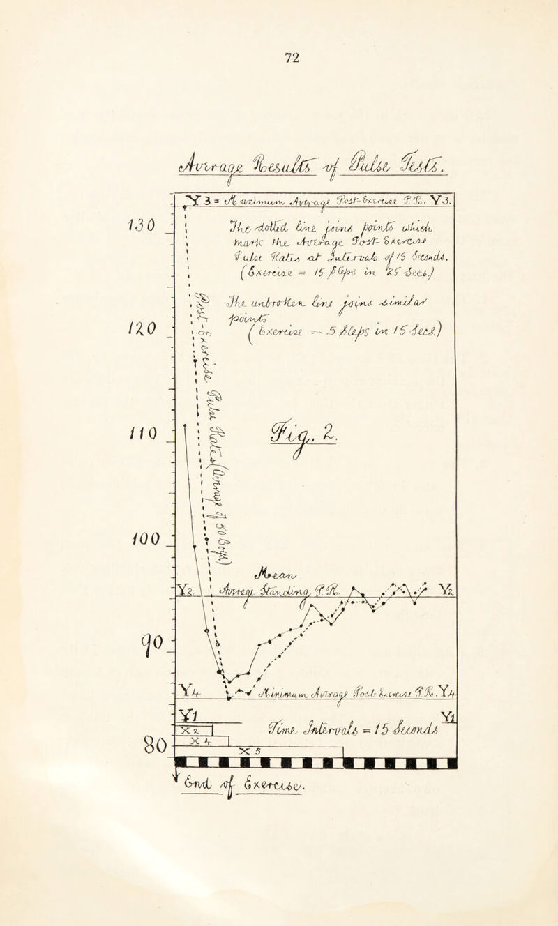 t4vU-U(JX %wul&T M •Q/XA/yyUAA'Vy iAl/fi) '■Q. <^Jt 3fc> ■ y 3. 130 17.0 TUify ni/rUt cl 5ax.i urwit joovnJZ tJiu&ix, friOAl< f'hjL tAxfljr a riL S'(yyT- S a f uJal ftaJJui <d~ juXi^rmJo ■<?{ /(5 5>p(miU, (&XtTtAA-H — /5 ft&jO'o in. oJAjl uyxJrrfr'k^'K. 5/rii ■UH/n^i *6<smxl(ln3 4ooU^ * no wo <lol - Y/f- ‘v^v' J^Vnmui >vl Jn/lraoi (f<rt£- (5.(Kj .Y^J •Yi X z | Yunl Jnkrvoh) -15 diunuij. Yi