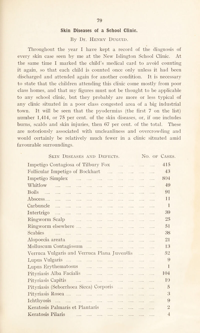 Skin Diseases of a School Clinic. By Dr. Henry Duguid. Throughout the year I have kept a record of the diagnosis of every skin case seen by me at the New Islington School Clinic. At the same time I marked the child’s medical card to avoid counting it again, so that each child is counted once only unless it had been discharged and attended again for another condition. It is necessary to state that the children attending this clinic come mostly from poor class homes, and that my figures must not be thought to be applicable to any school clinic, but they probably are more or less typical of any clinic situated in a poor class congested area of a big industrial town. It will be seen that the pyodermias (the first 7 on the list) number 1,414, or 75 per cent, of the skin diseases, or, if one includes burns, scalds and skin injuries, then 67 per cent, of the total. These are notoriously associated with uncleanliness and overcrowding and would certainly be relatively much fewer in a clinic situated amid favourable surroundings. Skin Diseases and Defects. No. of Cases. Impetigo Contagiosa of Tilbury Fox . 415 Follicular Impetigo of Bockhart . 43 Impetigo Simplex . 804 Whitlow . 49 Boils . 91 Abscess. 11 Carbuncle . 1 Intertrigo . 39 Ringworm Scalp . 25 Ringworm elsewhere. 51 Scabies . 38 Alopoecia areata . 21 Molluscum Contagiosum . 13 Verruca Vulgaris and Verruca Plana Juvenilis . 52 Lupus Vulgaris . 9 Lupus Erythematosus . 1 Pityriasis Alba Facialis . 104 Pityriasis Capitis . 10 Pityriasis (Seborrhoea Sicca) Corporis . 5 Pityriasis Rosea. 3 Ichthyosis . 9 Keratosis Palmaris et Plantaris . 2 Keratosis Pilaris . 4