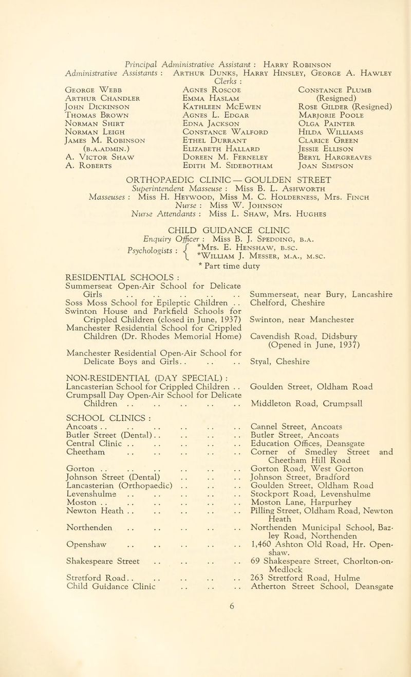 Principal Administrative Assistants George Webb Arthur Chandler John Dickinson Thomas Brown Norman Shirt Norman Leigh James M. Robinson (b.a.admin.) A. Victor Shaw A. Roberts Administrative Assistant : Harry Robinson : Arthur Dunks, Harry Hinsley, George A. Hawley Clerks : Agnes Roscoe Emma Haslam Kathleen McEwen Agnes L. Edgar Edna Jackson Constance Walford Ethel Durrant Elizabeth Hallard Doreen M. Ferneley Edith M. Sidebotham Constance Plumb (Resigned) Rose Gilder (Resigned) Marjorie Poole Olga Painter Hilda Williams Clarice Green Jessie Ellison Beryl Hargreaves Joan Simpson ORTHOPAEDIC CLINIC — GOULDEN STREET Superintendent Masseuse : Miss B. L. Ashworth Masseuses : Miss H. Heywood, Miss M. C. Holderness, Mrs. Finch Nurse : Miss W. Johnson Nurse Attendants : Miss L. Shaw, Mrs. Hughes CHILD GUIDANCE CLINIC Enquiry Officer : Miss B. J. Spedding, b.a. Psychologists : / *Mrs* E' Henshaw, b.sc. \ *William J. Messer, m.a., m.sc. * Part time duty RESIDENTIAL SCHOOLS : Summerseat Open-Air School for Delicate Girls Soss Moss School for Epileptic Children . . Swinton House and Parkfield Schools for Crippled Children (closed in June, 1937) Manchester Residential School for Crippled Children (Dr. Rhodes Memorial Home) Manchester Residential Open-Air School for Delicate Boys and Girls Summerseat, near Bury, Lancashire Chelford, Cheshire Swinton, near Manchester Cavendish Road, Didsbury (Opened in June, 1937) Styal, Cheshire NON-RESIDENTIAL (DAY SPECIAL) : Lancasterian School for Crippled Children . . Crumpsall Day Open-Air School for Delicate Children SCHOOL CLINICS : Ancoats . . Butler Street (Dental) Central Clinic Cheetham Gorton Johnson Street (Dental) Lancasterian (Orthopaedic) Levenshulme Moston Newton Heath Northenden Openshaw Shakespeare Street Stretford Road Child Guidance Clinic Goulden Street, Oldham Road Middleton Road, Crumpsall Cannel Street, Ancoats Butler Street, Ancoats Education Offices, Deansgate Corner of Smedley Street and Cheetham Hill Road Gorton Road, West Gorton Johnson Street, Bradford Goulden Street, Oldham Road Stockport Road, Levenshulme Moston Lane, Harpurhey Pilling Street, Oldham Road, Newton Heath Northenden Municipal School, Baz- ley Road, Northenden 1,460 Ashton Old Road, Hr. Open¬ shaw. 69 Shakespeare Street, Chorlton-on- Medlock 263 Stretford Road, Hulme Atherton Street School, Deansgate