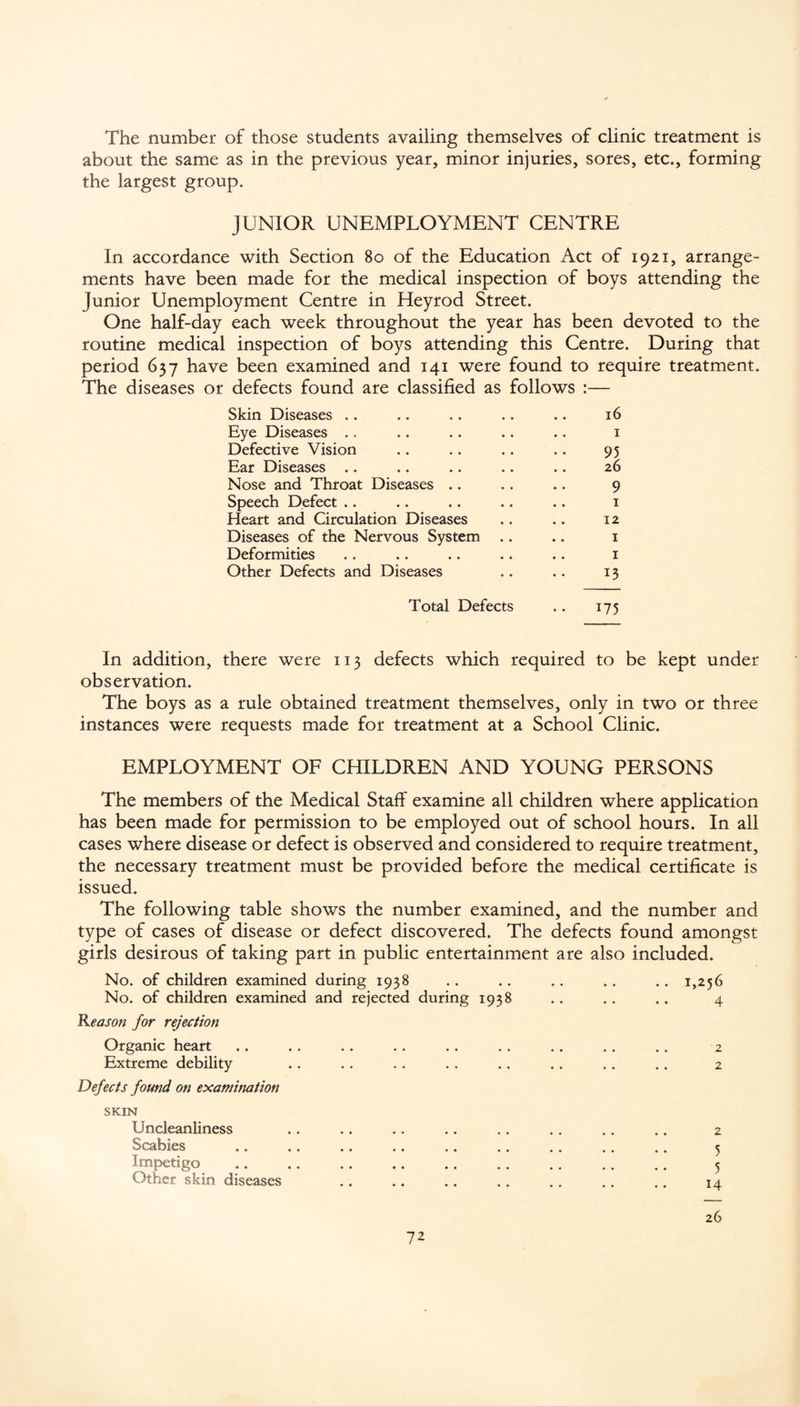 The number of those students availing themselves of clinic treatment is about the same as in the previous year, minor injuries, sores, etc., forming the largest group. JUNIOR UNEMPLOYMENT CENTRE In accordance with Section 80 of the Education Act of 1921, arrange¬ ments have been made for the medical inspection of boys attending the Junior Unemployment Centre in Heyrod Street. One half-day each week throughout the year has been devoted to the routine medical inspection of boys attending this Centre. During that period 637 have been examined and 141 were found to require treatment. The diseases or defects found are classified as follows :— Skin Diseases .. 16 Eye Diseases ,. 1 Defective Vision 95 Ear Diseases .. 26 Nose and Throat Diseases .. 9 Speech Defect .. 1 Heart and Circulation Diseases 12 Diseases of the Nervous System 1 Deformities .. 1 Other Defects and Diseases 13 Total Defects 175 In addition, there were 113 defects which required to be kept under observation. The boys as a rule obtained treatment themselves, only in two or three instances were requests made for treatment at a School Clinic. EMPLOYMENT OF CHILDREN AND YOUNG PERSONS The members of the Medical Staff examine all children where application has been made for permission to be employed out of school hours. In all cases where disease or defect is observed and considered to require treatment, the necessary treatment must be provided before the medical certificate is issued. The following table shows the number examined, and the number and type of cases of disease or defect discovered. The defects found amongst girls desirous of taking part in public entertainment are also included. No. of children examined during 1938 No. of children examined and rejected during 1938 Reason for rejection Organic heart Extreme debility Defects found on examination SKIN Uncleanliness Scabies Impetigo . Other skin diseases 1,256 4 2 2 2 5 5 14 26