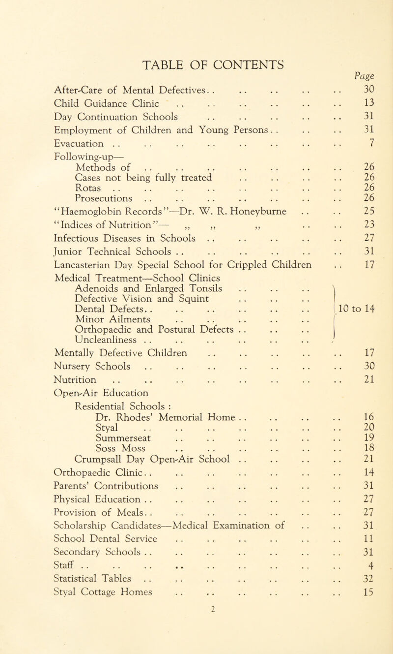 TABLE OF CONTENTS After-Care of Mental Defectives Child Guidance Clinic Day Continuation Schools Employment of Children and Young Persons Evacuation Following-up— Methods of Cases not being fully treated Rotas Prosecutions “Haemoglobin Records”—Dr. W. R. Honeyburne “ Indices of Nutrition ”—- ,, ,, „ Infectious Diseases in Schools Junior Technical Schools .. Lancasterian Day Special School for Crippled Children Medical Treatment—School Clinics Adenoids and Enlarged Tonsils Defective Vision and Squint Dental Defects. . Minor Ailments Orthopaedic and Postural Defects Uncleanliness . . Mentally Defective Children Nursery Schools Nutrition Open-Air Education Residential Schools : Dr. Rhodes’ Memorial Home Styal .. .. .. .. .. .. Summerseat Soss Moss Crumpsall Day Open-Air School Orthopaedic Clinic Parents’ Contributions Physical Education Provision of Meals Scholarship Candidates—Medical Examination of School Dental Service Secondary Schools Staff . . .« «. «. . . . . . . «. Statistical Tables Styal Cottage Homes Page 30 13 31 31 7 26 26 26 26 25 23 27 31 17 10 to 14 17 30 21 16 20 19 18 21 14 31 27 27 31 11 31 4 32 15