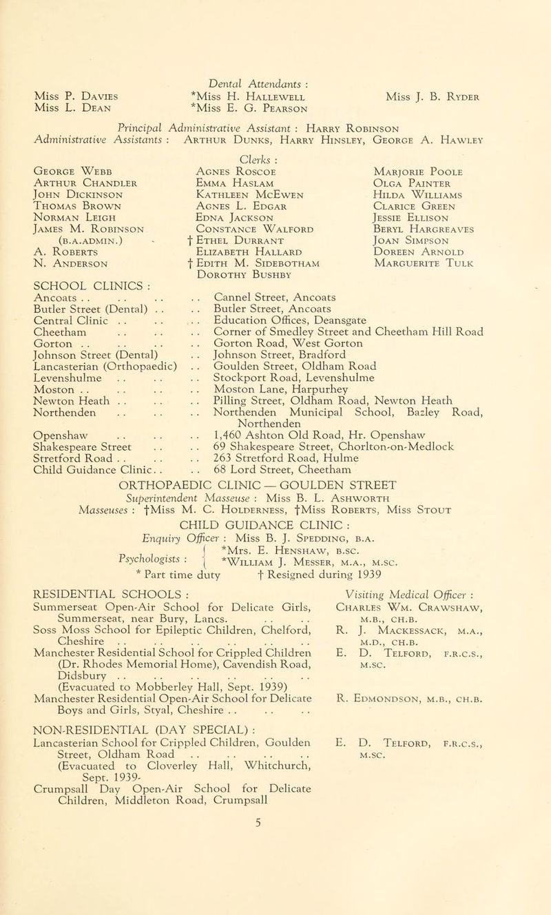 Dental Attendants : Miss P. Davies *Miss H. Hallewell Miss J. B. Ryder Miss L. Dean *Miss E. G. Pearson Principal Administrative Assistant : Harry Robinson Administrative Assistants : Arthur Dunks, Harry Hinsley, George A. Hawley George Webb Arthur Chandler John Dickinson Thomas Brown Norman Leigh James M. Robinson (b.a.admin.) A. Roberts N. Anderson SCHOOL CLINICS : Ancoats Butler Street (Dental) . . Central Clinic Cheetham Gorton Johnson Street (Dental) Lancasterian (Orthopaedic) Levenshulme Moston Newton Heath Northenden Openshaw Shakespeare Street Stretford Road Child Guidance Clinic. . Clerks : Agnes Roscoe Emma Haslam Kathleen McEwen Agnes L. Edgar Edna Jackson Constance Walford f Ethel Durrant Elizabeth Hallard f Edith M. Sidebotham Dorothy Bushby Marjorie Poole Olga Painter Hilda Williams Clarice Green Jessie Ellison Beryl Hargreaves Joan Simpson Doreen Arnold Marguerite Tulk Cannel Street, Ancoats Butler Street, Ancoats Education Offices, Deansgate Corner of Smedley Street and Cheetham Hill Road Gorton Road, West Gorton Johnson Street, Bradford Goulden Street, Oldham Road Stockport Road, Levenshulme Moston Lane, Harpurhey Pilling Street, Oldham Road, Newton Heath Northenden Municipal School, Bazley Road, Northenden 1,460 Ashton Old Road, Hr. Openshaw 69 Shakespeare Street, Chorlton-on-Medlock 263 Stretford Road, Hulme 68 Lord Street, Cheetham ORTHOPAEDIC CLINIC — GOULDEN STREET Superintendent Masseuse : Miss B. L. Ashworth Masseuses : fMiss M. C. Holderness, fMiss Roberts, Miss Stout CHILD GUIDANCE CLINIC : Enquiry Officer : Miss B. J. Spedding, b.a. . ] *Mrs. E. Henshaw, b.sc. Psychologists : ^ *William J. Messer, m.a., m.sc. * Part time duty f Resigned during 1939 RESIDENTIAL SCHOOLS : Summerseat Open-Air School for Delicate Girls, Summerseat, near Bury, Lancs. Soss Moss School for Epileptic Children, Chelford, Cheshire Manchester Residential School for Crippled Children (Dr. Rhodes Memorial Home), Cavendish Road, Didsbury (Evacuated to Mobberley Hall, Sept. 1939) Manchester Residential Open-Air School for Delicate Boys and Girls, Styal, Cheshire NON-RESIDENTIAL (DAY SPECIAL) : Lancasterian School for Crippled Children, Goulden Street, Oldham Road (Evacuated to Cloverley Hall, Whitchurch, Sept. 1939- Crumpsall Day Open-Air School for Delicate Children, Middleton Road, Crumpsall Visiting Medical Officer : Charles Wm. Crawshaw, M.B., CH.B. R. J. Mackessack, M.A., M.D., CH.B. E. D. Telford, f.r.c.s., M.SC. R. Edmondson, m.b,, ch.b. E. D. Telford, f.r.c.s., M.SC.