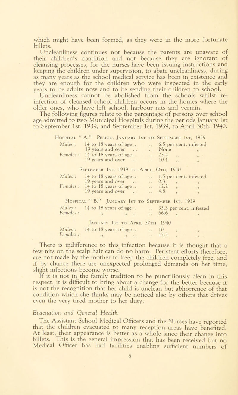 which might have been formed, as they were in the more fortunate billets. Uncleanliness continues not because the parents are unaware of their children’s condition and not because they are ignorant of cleansing processes, for the nurses have been issuing instructions and keeping the children under supervision, to abate uncleanliness, during as many years as the school medical service has been in existence and they are enough for the children who were inspected in the early years to be adults now and to be sending their children to school. Uncleanliness cannot be abolished from the schools whilst re¬ infection of cleansed school children occurs in the homes where the older ones, who have left school, harbour nits and vermin. The following figures relate to the percentage of persons over school age admitted to two Municipal Hospitals during the periods January 1st to September 1st, 1939, and September 1st, 1939, to April 30th, 1940. Hospital “ A.” Period, January 1st to September 1st, 1939 Males : 14 to 18 years of age. . 6.5 per cent. infested 19 years and over None Females : 14 to 18 years of age. . .. 23.4 „ > > 19 years and over .. 10.1 „ > > September 1st, 1939 to April 30th, 1940 Males : 14 to 18 years of age. . 1.5 per cent. infested 19 years and over .. 0.3 5 > Females : 14 to 18 years of age. . .. 12.2 „ ) > 19 years and over .. 4.8 5 > Hospital “ B.” January 1st to September 1st, 1939 Males : 14 to 18 years of age. . . . 33.3 per cent, infested Females : ,, ,, . . . . 66.6 ,, ,, January 1st to April 30th, 1940 Males : 14 to 18 years of age. . 10 ,, ,, Females : ,, ,, . . . . 45.5 There is indifference to this infection because it is thought that a few nits on the scalp hair can do no harm. Peristent efforts therefore, are not made by the mother to keep the children completely free, and if by chance there are unexpected prolonged demands on her time, slight infections become worse. If it is not in the family tradition to be punctiliously clean in this respect, it is difficult to bring about a change for the better because it is not the recognition that her child is unclean but abhorrence of that condition which she thinks may be noticed also by others that drives even the very tired mother to her duty. Evacuation and Qeneral Health The Assistant School Medical Officers and the Nurses have reported that the children evacuated to many reception areas have benefited. At least, their appearance is better as a whole since their change into billets. This is the general impression that has been received but no Medical Officer has had facilities enabling sufficient numbers of