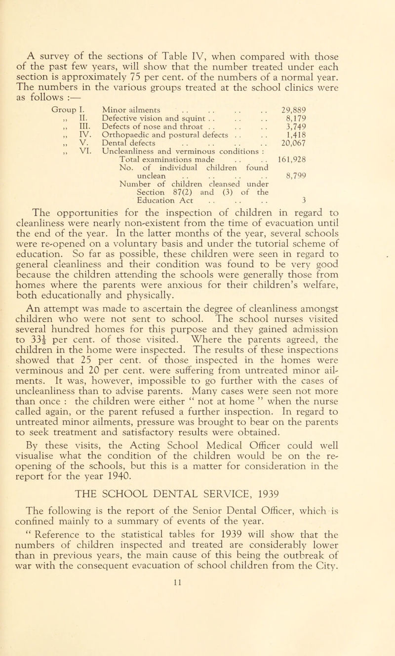 A survey of the sections of Table IV, when compared with those of the past few years, will show that the number treated under each section is approximately 75 per cent, of the numbers of a normal year. The numbers in the various groups treated at the school clinics were as follows :— Group I. Minor ailments 29,889 „ II. Defective vision and squint 8,179 „ HI- Defects of nose and throat 3,749 „ iv. Orthopaedic and postural defects . . 1,418 „ V. Dental defects . . 20,067 „ VI. Uncleanliness and verminous conditions : Total examinations made No. of individual children found 161,928 unclean Number of children cleansed Section 87(2) and (3) under of the 8,799 Education Act 3 The opportunities for the inspection of children in regard to cleanliness were nearly non-existent from the time of evacuation until the end of the year. In the latter months of the year, several schools were re-opened on a voluntary basis and under the tutorial scheme of education. So far as possible, these children were seen in regard to general cleanliness and their condition was found to be very good because the children attending the schools were generally those from homes where the parents were anxious for their children’s welfare, both educationally and physically. An attempt was made to ascertain the degree of cleanliness amongst children who were not sent to school. The school nurses visited several hundred homes for this purpose and they gained admission to 33J per cent, of those visited. Where the parents agreed, the children in the home were inspected. The results of these inspections showed that 25 per cent, of those inspected in the homes were verminous and 20 per cent, were suffering from untreated minor ail¬ ments. It was, however, impossible to go further with the cases of uncleanliness than to advise parents. Many cases were seen not more than once : the children were either “ not at home ” when the nurse called again, or the parent refused a further inspection. In regard to untreated minor ailments, pressure was brought to bear on the parents to seek treatment and satisfactory results were obtained. By these visits, the Acting School Medical Officer could well visualise what the condition of the children would be on the re¬ opening of the schools, but this is a matter for consideration in the report for the year 1940. THE SCHOOL DENTAL SERVICE, 1939 The following is the report of the Senior Dental Officer, which is confined mainly to a summary of events of the year. “ Reference to the statistical tables for 1939 will show that the numbers of children inspected and treated are considerably lower than in previous years, the main cause of this being the outbreak of war with the consequent evacuation of school children from the City.