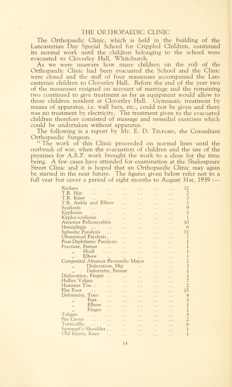 THE ORTHOPAEDIC CLINIC The Orthopaedic Clinic, which is held in the building of the Lancasterian Day Special School for Crippled Children, continued its normal work until the children belonging to the school were evacuated to Cloverley Hall, Whitchurch. As we were unaware how many children on the roll of the Orthopaedic Clinic had been evacuated the School and the Clinic were closed and the staff of four masseuses accompanied the Lan¬ casterian children to Cloverley Hall. Before the end of the year two of the masseuses resigned on account of marriage and the remaining two continued to give treatment as far as equipment would allow to those children resident at Cloverley Hall. Gymnastic treatment by means of apparatus, i.e. wall bars, etc., could not be given and there was no treatment by electricity. The treatment given to the evacuated children therefore consisted of massage and remedial exercises which could be undertaken without apparatus. The following is a report by Mr. E. D. Telford, the Consultant Orthopaedic Surgeon. “ The work of this Clinic proceeded on normal lines until the outbreak of war, when the evacuation of children and the use of the premises for A.R.P. work brought the work to a close for the time being. A few cases have attended for examination at the Shakespeare Street Clinic and it is hoped that an Orthopaedic Clinic may again be started in the near future. The figures given below refer not to a full year but cover a period of eight months to August 31st, 1939 :— Rickets T.B. Hip T.B. Knee T.B. Ankle and Elbow Scoliosis Kyphosis Kypho-scoliosis Anterior Poliomyelitis Hemiplegia Sphastic Paralysis Obstetrical Paralysis. . Post'Diphtheric Paralysis Fracture, Femur ,, Skull ,, Elbow Congenital Absence Pectoralis Ma ,, Dislocation, Hip ,, Deformity, Femur Dislocation, Finger Hallux Valgus Hammer Toe. . Flat Foot Deformity, Toes ,, Feet ,, Elbow ,, Finger or Talipes Pes Cavus Torticollis Sprengel’s Shoulder . Old Injury, Knee 32 2 3 1 9 3 1 10 6 11 2 1 1 1 1 2 3 1 1 7 2 15 4 3 1 2 3 2 6 1 1