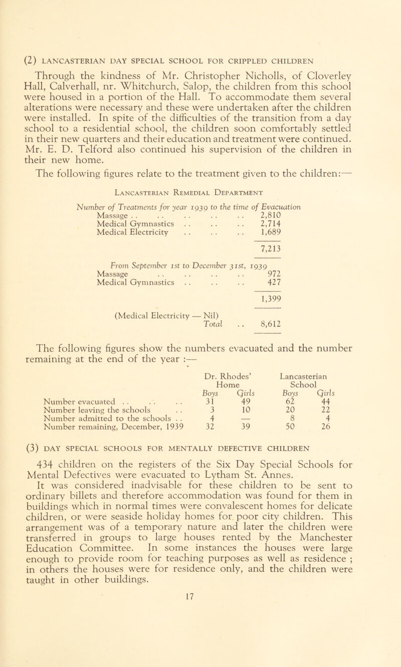 (2) LANCASTERIAN DAY SPECIAL SCHOOL FOR CRIPPLED CHILDREN Through the kindness of Mr. Christopher Nicholls, of Cloverley Hall, Calverhall, nr. Whitchurch, Salop, the children from this school were housed in a portion of the Hall. To accommodate them several alterations were necessary and these were undertaken after the children were installed. In spite of the difficulties of the transition from a day school to a residential school, the children soon comfortably settled in their new quarters and their education and treatment were continued. Mr. E. D. Telford also continued his supervision of the children in their new home. The following figures relate to the treatment given to the children:— Lancasterian Remedial Department Number of Treatments for year 1939 to the time of Evacuation Massage . . . . . . . . . . 2,810 Medical Gymnastics . . . . . . 2,714 Medical Electricity . . . . . . 1,689 7,213 From September 1st to December 31st, 1939 Massage . . . . . . . . 972 Medical Gymnastics . . . . . . 427 1,399 (Medical Electricity — Nil) Total .. 8,612 The following figures show the numbers evacuated and the number remaining at the end of the year :— Dr. Rhodes’ Lancasterian Home School Number evacuated Boys 31 Girls 49 Boys 62 Qirls 44 Number leaving the schools 3 10 20 22 Number admitted to the schools . . 4 — 8 4 Number remaining, December, 1939 32 39 50 26 (3) DAY SPECIAL SCHOOLS FOR MENTALLY DEFECTIVE CHILDREN 434 children on the registers of the Six Day Special Schools for Mental Defectives were evacuated to Lytham St. Annes. It was considered inadvisable for these children to be sent to ordinary billets and therefore accommodation was found for them in buildings which in normal times were convalescent homes for delicate children, or were seaside holiday homes for poor city children. This arrangement was of a temporary nature and later the children were transferred in groups to large houses rented by the Manchester Education Committee. In some instances the houses were large enough to provide room for teaching purposes as well as residence ; in others the houses were for residence only, and the children were taught in other buildings.