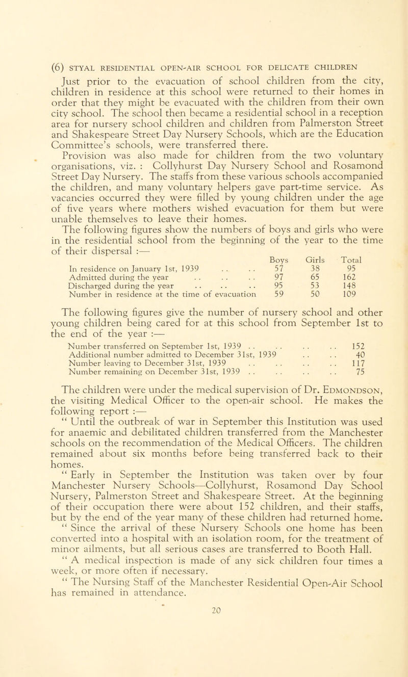 (6) STYAL RESIDENTIAL OPEN-AIR SCHOOL FOR DELICATE CHILDREN Just prior to the evacuation of school children from the city, children in residence at this school were returned to their homes in order that they might be evacuated with the children from their own city school. The school then became a residential school in a reception area for nursery school children and children from Palmerston Street and Shakespeare Street Day Nursery Schools, which are the Education Committee’s schools, were transferred there. Provision was also made for children from the two voluntary organisations, viz. : Collyhurst Day Nursery School and Rosamond Street Day Nursery. The staffs from these various schools accompanied the children, and many voluntary helpers gave part-time service. As vacancies occurred they were filled by young children under the age of five years where mothers wished evacuation for them but were unable themselves to leave their homes. The following figures show the numbers of boys and girls who were in the residential school from the beginning of the year to the time of their dispersal :—- Boys Girls Total In residence on January 1st, 1939 57 38 95 Admitted during the year 97 65 162 Discharged during the year 95 53 148 Number in residence at the time of evacuation 59 50 109 The following figures give the number of nursery school and other young children being cared for at this school from September 1st to the end of the year :— Number transferred on September 1st, 1939 . . . . . . . . 152 Additional number admitted to December 31st, 1939 . . . . 40 Number leaving to December 31st, 1939 . . . . . . . . 117 Number remaining on December 31st, 1939 . . . . . . . . 75 The children were under the medical supervision of Dr. Edmondson, the visiting Medical Officer to the open-air school. He makes the following report :— “ Until the outbreak of war in September this Institution was used for anaemic and debilitated children transferred from the Manchester schools on the recommendation of the Medical Officers. The children remained about six months before being transferred back to their homes. “ Early in September the Institution was taken over by four Manchester Nursery Schools—Collyhurst, Rosamond Day School Nursery, Palmerston Street and Shakespeare Street. At the beginning of their occupation there were about 152 children, and their staffs, but by the end of the year many of these children had returned home. “ Since the arrival of these Nursery Schools one home has been converted into a hospital with an isolation room, for the treatment of minor ailments, but all serious cases are transferred to Booth Hall. “ A medical inspection is made of any sick children four times a week, or more often if necessary. “ The Nursing Staff of the Manchester Residential Open-Air School has remained in attendance.