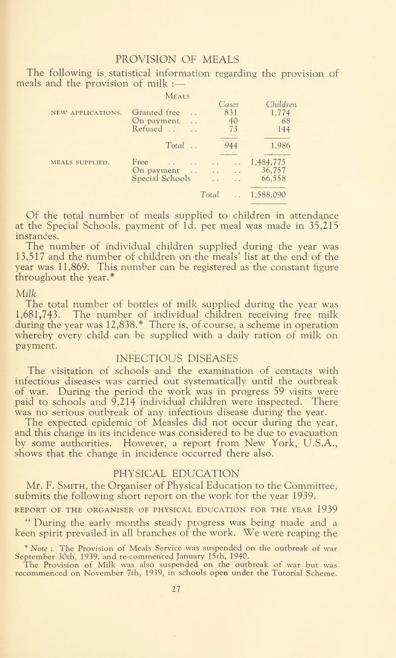 PROVISION OF MEALS The following is statistical information regarding the provision of meals and the provision of milk :— Meals Cases Children new applications. Granted free 831 1,774 On payment 40 68 Refused . . 73 144 Total . . 944 1,986 meals supplied. Free 1,484,775 On payment ♦ ♦ * ♦ 36,757 Special Schools . . 66,558 Total . . 1,588,090 Of the total number of meals supplied to children in attendance at the Special Schools, payment of Id. per meal was made in 35,215 instances. The number of individual children supplied during the year was 13,517 and the number of children on the meals’ list at the end of the year was 11,869. This number can be registered as the constant figure throughout the year.* Milk The total number of bottles of milk supplied during the year was 1,681,743. The number of individual children receiving free milk during the year was 12,838.* There is, of course, a scheme in operation whereby every child can be supplied with a daily ration of milk on payment, INFECTIOUS DISEASES The visitation of schools and the examination of contacts with infectious diseases was carried out systematically until the outbreak of war. During the period the work was in progress 59 visits were paid to schools and 9,214 individual children were inspected. There was no serious outbreak of any infectious disease during the year. The expected epidemic of Measles did not occur during the year, and this change in its incidence was considered to be due to evacuation by some authorities. However, a report from New York, U.S.A., shows that the change in incidence occurred there also. PHYSICAL EDUCATION Mr. F. Smith, the Organiser of Physical Education to the Committee, submits the following short report on the work for the year 1939. REPORT OF THE ORGANISER OF PHYSICAL EDUCATION FOR THE YEAR 1939 “ During the early months steady progress was being made and a keen spirit prevailed in all branches of the work. We were reaping the * Note : The Provision of Meals Service was suspended on the outbreak of war September 30th, 1939, and re-commenced January 15th, 1940. The Provision of Milk was also suspended on the outbreak of war but was recommenced on November 7th, 1939, in schools open under the Tutorial Scheme.