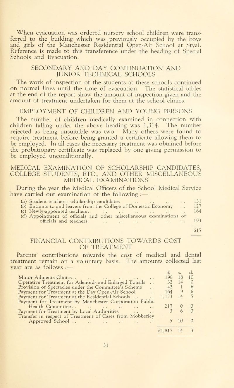 When evacuation was ordered nursery school children were trans¬ ferred to the building which was previously occupied by the boys and girls of the Manchester Residential Open-Air School at Styal. Reference is made to this transference under the heading of Special Schools and Evacuation. SECONDARY AND DAY CONTINUATION AND JUNIOR TECHNICAL SCHOOLS The work of inspection of the students at these schools continued on normal lines until the time of evacuation. The statistical tables at the end of the report show the amount of inspection given and the amount of treatment undertaken for them at the school clinics. EMPLOYMENT OF CHILDREN AND YOUNG PERSONS The number of children medically examined in connection with children falling under the above heading was 1,314. The number rejected as being unsuitable was two. Many others were found to require treatment before being granted a certificate allowing them to be employed. In all cases the necessary treatment was obtained before the probationary certificate was replaced by one giving permission to be employed unconditionally. MEDICAL EXAMINATION OF SCHOLARSHIP CANDIDATES, COLLEGE STUDENTS, ETC., AND OTHER MISCELLANEOUS MEDICAL EXAMINATIONS During the year the Medical Officers of the School Medical Service have carried out examination of the following (a) Student teachers, scholarship candidates . . . . . . . . 131 (b) Entrants to and leavers from the College of Domestic Economy . . 127 (c) Newly-appointed teachers. . . . . . . . . . . . . . 164 (d) Appointment of officials and other miscellaneous examinations of officials and teachers . . . . . . . . . . . . 193 615 FINANCIAL CONTRIBUTIONS TOWARDS COST OF TREATMENT Parents’ contributions towards the cost of medical and dental treatment remain on a voluntary basis. The amounts collected last year are as follows :— £ s. d. Minor Ailments Clinics 198 18 10 Operative Treatment for Adenoids and Enlarged Tonsils . . Provision of Spectacles under the Committee’s Scheme 32 14 0 42 1 6 Payment for Treatment at the Day Open-Air School 164 9 6 Payment for Treatment at the Residential Schools Payment for Treatment by Manchester Corporation Public 1,153 14 5 Health Committee 217 0 0 Payment for Treatment by Local Authorities Transfer in respect of Treatment of Cases from Mobberley 3 6 0 Approved School . . 5 10 0 £1,817 14 3