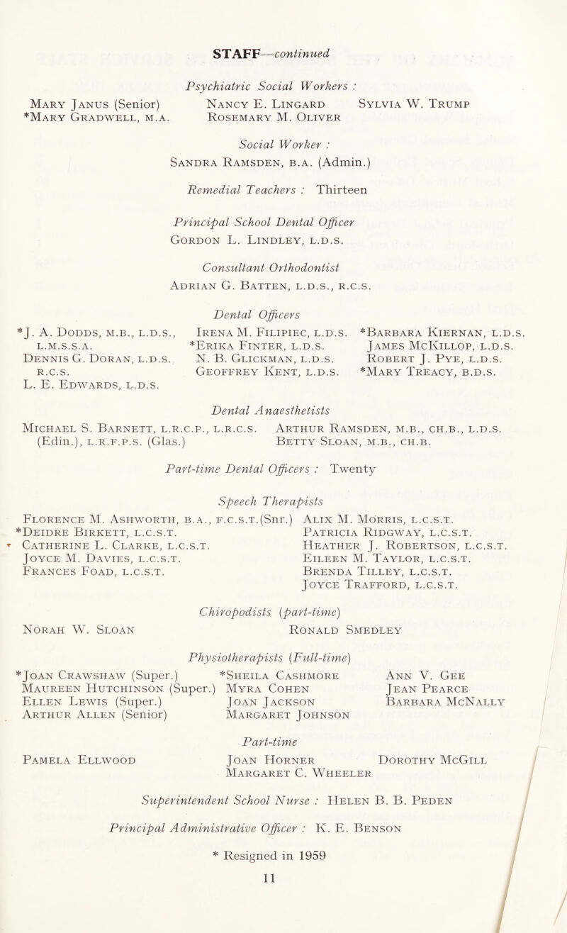 STAFF—continued Psychiatric Social Workers : Mary Janus (Senior) Nancy E. Lingard Sylvia W. Trump *Mary Gradwell, m.a. Rosemary M. Oliver Social Worker : Sandra Ramsden, b.a. (Admin.) Remedial Teachers : Thirteen Principal School Dental Officer Gordon L. Lindley, l.d.s. Consultant Orthodontist Adrian G. Batten, l.d.s., r.c.s. Dental Officers Irena M. Filipiec, l.d.s *Erika Finter, l.d.s. N. B. Glickman, l.d.s. Geoffrey Kent, l.d.s. Dental Anaesthetists Michael S. Barnett, l.r.c.p., l.r.c.s. Arthur Ramsden, m.b., ch.b., l.d.s. (Edin.), l.r.f.p.s. (Glas.) Betty Sloan, m.b., ch.b. Part-time Dental Officers : Twenty ^Barbara Kiernan, l.d.s. James McKillop, l.d.s. Robert J. Pye, l.d.s. *Mary Treacy, b.d.s. *J. A. Dodds, m.b., l.d.s., L.M.S.S. A. Dennis G. Doran, l.d.s. r.c.s. L. E. Edwards, l.d.s. Speech Therapists Florence M. Ashworth, b.a., F.c.s.T.(Snr.) Alix M. Morris, l.c.s.t. *Deidre Birkett, l.c.s.t. Patricia Ridgway, l.c.s.t. Catherine L. Clarke, l.c.s.t. Heather J. Robertson, l.c.s.t. Joyce M. Davies, l.c.s.t. Eileen M. Taylor, l.c.s.t. Frances Foad, l.c.s.t. Brenda Tilley, l.c.s.t. Joyce Trafford, l.c.s.t. Chiropodists (part-time) Norah W. Sloan Ronald Smedley Physiotherapists (Full-time) * J oan Crawshaw (Super.) *Sheila Cashmore Maureen Hutchinson (Super.) Myra Cohen Ellen Lewis (Super.) Joan Jackson Arthur Allen (Senior) Margaret Johnson Part-time Pamela Ellwood Joan Horner Dorothy McGill Margaret C. Wheeler Superintendent School Nurse : Helen B. B. Peden Principal Administrative Officer : K. E. Benson Ann V. Gee Jean Pearce Barbara McNally * Resigned in 1959