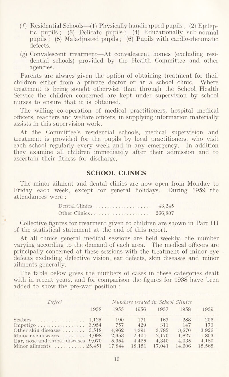 (/) Residential Schools—(1) Physically handicapped pupils ; (2) Epilep¬ tic pupils ; (3) Delicate pupils ; (4) Educationally sub-normal pupils ; (5) Maladjusted pupils ; (6) Pupils with cardio-rheumatic defects. (g) Convalescent treatment—At convalescent homes (excluding resi¬ dential schools) provided by the Health Committee and other agencies. Parents are always given the option of obtaining treatment for their children either from a private doctor or at a school clinic. Where treatment is being sought otherwise than through the School Health Service the children concerned are kept under supervision by school nurses to ensure that it is obtained. The willing co-operation of medical practitioners, hospital medical officers, teachers and welfare officers, in supplying information materially assists in this supervision work. At the Committee’s residential schools, medical supervision and treatment is provided for the pupils by local practitioners, who visit each school regularly every week and in any emergency. In addition they examine all children immediately after their admission and to ascertain their fitness for discharge. SCHOOL CLINICS The minor ailment and dental clinics are now open from Monday to Friday each week, except for general holidays. During 1959 the attendances were : Dental Clinics . 43,245 Other Clinics. 266,807 Collective figures for treatment given to children are shown in Part III of the statistical statement at the end of this report. At all clinics general medical sessions are held weekly, the number varying according to the demand of each area. The medical officers are principally concerned at these sessions with the treatment of minor eye defects excluding defective vision, ear defects, skin diseases and minor ailments generally. The table below gives the numbers of cases in these categories dealt with in recent years, and for comparison the figures for 1938 have been added to show the pre-war position : Defect Numbers treated in School Clinics 1938 1955 1956 1957 1958 1959 Scabies . 1,125 190 171 167 288 206 Impetigo. 3,954 757 429 311 147 170 Other skin diseases. 5,518 4,962 4,391 3,785 3,670 3,926 Minor eye diseases . 4,098 2,353 2,404 2,170 1,827 1,803 Ear, nose and throat diseases 9,070 5,354 4,425 4,340 4,035 4,180 Minor ailments . 25,451 17,844 18,151 17,041 14,606 15,565