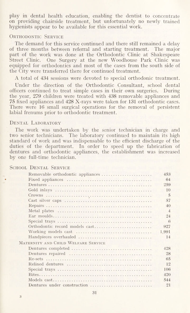play in dental health education, enabling the dentist to concentrate on providing chairside treatment, but unfortunately no newly trained hygienists appear to be available for this essential work. Orthodontic Service The demand for this service continued and there still remained a delay of three months between referral and starting treatment. The major part of the work was done at the Orthodontic Clinic at Shakespeare Street Clinic. One Surgery at the new Woodhouse Park Clinic was equipped for orthodontics and most of the cases from the south side of the City were transferred there for continued treatment. A total of 434 sessions were devoted to special orthodonic treatment. Under the direction of the Orthodontic Consultant, school dental officers continued to treat simple cases in their own surgeries. During the year, 279 children were treated with 438 removable appliances and 75 fixed appliances and 428 X-rays were taken for 131 orthodontic cases. There were 16 small surgical operations for the removal of persistent labial frenums prior to orthodontic treatment. Dental Laboratory The work was undertaken by the senior technician in charge and two senior technicians. The laboratory continued to maintain its high standard of work and was indispensable to the efficient discharge of the duties of the department. In order to speed up the fabrication of dentures and orthodontic appliances, the establishment was increased by one full-time technician. School Dental Service Removable orthodontic appliances. 453 Fixed appliances . 64 Dentures. 259 Gold inlays . 10 Crowns . 5 j Cast silver caps . 57 Repairs. 40 Metal plates . 4 Ear moulds. 24 Special trays . 6 Orthodontic record models cast. 927 Working models cast . 1,991 Handpieces overhauled . 14 Maternity and Child Welfare Service Dentures completed. 428 Dentures repaired . 28 Re-sets . 65 Relined dentures . 12 Special trays. 106 Bites. 420 Models cast. 544 Dentures under construction. 21 3