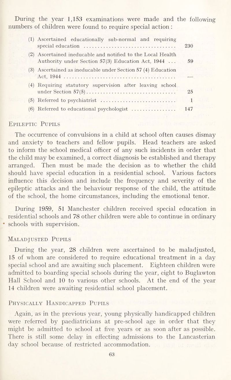 During the year 1,153 examinations were made and the following numbers of children were found to require special action: (1) Ascertained educationally sub-normal and requiring special education . 230 (2) Ascertained ineducable and notified to the Local Health Authority under Section 57(3) Education Act, 1944 ... 59 (3) Ascertained as ineducable under Section 57 (4) Education Act, 1944 . (4) Requiring statutory supervision after leaving school under Section 57(5). 25 (5) Referred to psychiatrist . 1 (6) Referred to educational psychologist . 147 Epileptic Pupils The occurrence of convulsions in a child at school often causes dismay and anxiety to teachers and fellow pupils. Head teachers are asked to inform the school medical officer of any such incidents in order that the child may be examined, a correct diagnosis be established and therapy arranged. Then must be made the decision as to whether the child should have special education in a residential school. Various factors influence this decision and include the frequency and severity of the epileptic attacks and the behaviour response of the child, the attitude of the school, the home circumstances, including the emotional tenor. During 1959, 51 Manchester children received special education in residential schools and 78 other children were able to continue in ordinary T schools with supervision. Maladjusted Pupils During the year, 28 children were ascertained to be maladjusted, 15 of whom are considered to require educational treatment in a day special school and are awaiting such placement. Eighteen children were admitted to boarding special schools during the year, eight to Buglawton Hall School and 10 to various other schools. At the end of the year 14 children were awaiting residential school placement. Physically Handicapped Pupils Again, as in the previous year, young physically handicapped children were referred by paediatricians at pre-school age in order that they might be admitted to school at five years or as soon after as possible. There is still some delay in effecting admissions to the Lancasterian day school because of restricted accommodation.