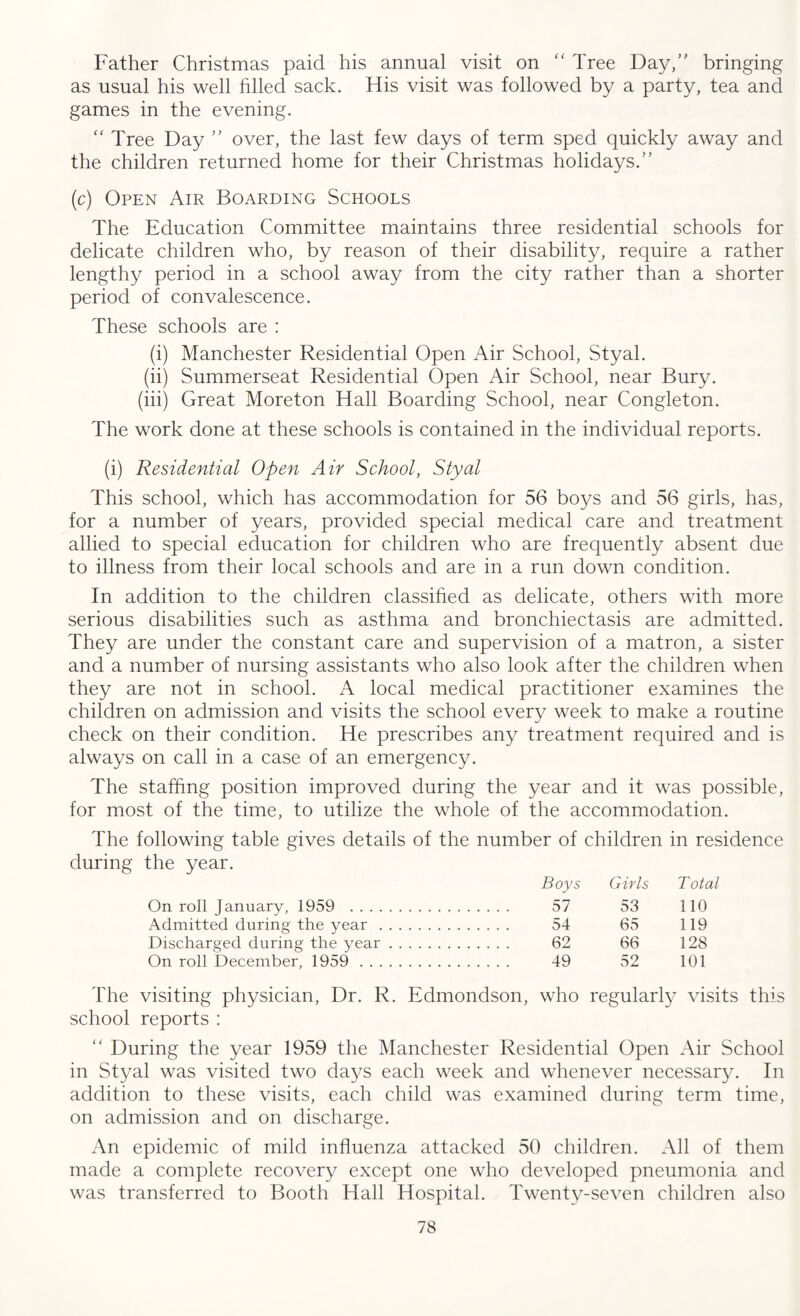Father Christmas paid his annual visit on “ Tree Day,” bringing as usual his well filled sack. His visit was followed by a party, tea and games in the evening. “ Tree Day ” over, the last few days of term sped quickly away and the children returned home for their Christmas holidays.” (c) Open Air Boarding Schools The Education Committee maintains three residential schools for delicate children who, by reason of their disability, require a rather lengthy period in a school away from the city rather than a shorter period of convalescence. These schools are : (i) Manchester Residential Open Air School, Styal. (ii) Summerseat Residential Open Air School, near Bury. (iii) Great Moreton Hall Boarding School, near Congleton. The work done at these schools is contained in the individual reports. (i) Residential Open Air School, Styal This school, which has accommodation for 56 boys and 56 girls, has, for a number of years, provided special medical care and treatment allied to special education for children who are frequently absent due to illness from their local schools and are in a run down condition. In addition to the children classified as delicate, others with more serious disabilities such as asthma and bronchiectasis are admitted. They are under the constant care and supervision of a matron, a sister and a number of nursing assistants who also look after the children when they are not in school. A local medical practitioner examines the children on admission and visits the school every week to make a routine check on their condition. He prescribes any treatment required and is always on call in a case of an emergency. The staffing position improved during the year and it was possible, for most of the time, to utilize the whole of the accommodation. The following table gives details of the number of children in residence during the year. Boys Girls Total On roll January, 1959 . . 57 53 110 Admitted during the year. . 54 65 119 Discharged during the year. . 62 66 128 On roll December, 1959 . . 49 52 101 The visiting physician, Dr. R. Edmondson, who regularly visits this school reports : “ During the year 1959 the Manchester Residential Open Air School in Styal was visited two days each week and whenever necessary. In addition to these visits, each child was examined during term time, on admission and on discharge. An epidemic of mild influenza attacked 50 children. All of them made a complete recovery except one who developed pneumonia and was transferred to Booth Hall Hospital. Twenty-seven children also