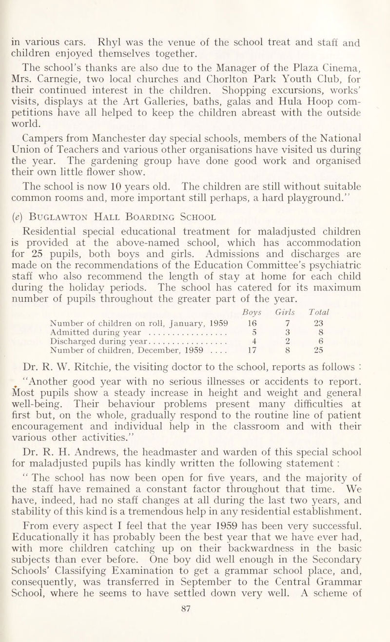 in various cars. Rhyl was the venue of the school treat and staff and children enjoyed themselves together. The school’s thanks are also due to the Manager of the Plaza Cinema, Mrs. Carnegie, two local churches and Chorlton Park Youth Club, for their continued interest in the children. Shopping excursions, works’ visits, displays at the Art Galleries, baths, galas and Hula Hoop com¬ petitions have all helped to keep the children abreast with the outside world. Campers from Manchester day special schools, members of the National Union of Teachers and various other organisations have visited us during the year. The gardening group have done good work and organised their own little flower show. The school is now 10 years old. The children are still without suitable common rooms and, more important still perhaps, a hard playground.” (e) Buglawton Hall Boarding School Residential special educational treatment for maladjusted children is provided at the above-named school, which has accommodation for 25 pupils, both boys and girls. Admissions and discharges are made on the recommendations of the Education Committee’s psychiatric staff who also recommend the length of stay at home for each child during the holiday periods. The school has catered for its maximum number of pupils throughout the greater part of the year. Boys Girls Total Number of children on roll, January, 1959 16 7 23 Admitted during year . 5 3 8 Discharged during year. 4 2 6 Number of children, December, 1959 .... 17 8 25 Dr. R. W. Ritchie, the visiting doctor to the school, reports as follows : “Another good year with no serious illnesses or accidents to report. Most pupils show a steady increase in height and weight and general well-being. Their behaviour problems present many difficulties at first but, on the whole, gradually respond to the routine line of patient encouragement and individual help in the classroom and with their various other activities.” Dr. R. H. Andrews, the headmaster and warden of this special school for maladjusted pupils has kindly written the following statement : “ The school has now been open for five years, and the majority of the staff have remained a constant factor throughout that time. We have, indeed, had no staff changes at all during the last two years, and stability of this kind is a tremendous help in any residential establishment. From every aspect I feel that the year 1959 has been very successful. Educationally it has probably been the best year that we have ever had, with more children catching up on their backwardness in the basic subjects than ever before. One boy did well enough in the Secondary Schools’ Classifying Examination to get a grammar school place, and, consequently, was transferred in September to the Central Grammar School, where he seems to have settled down very well. A scheme of