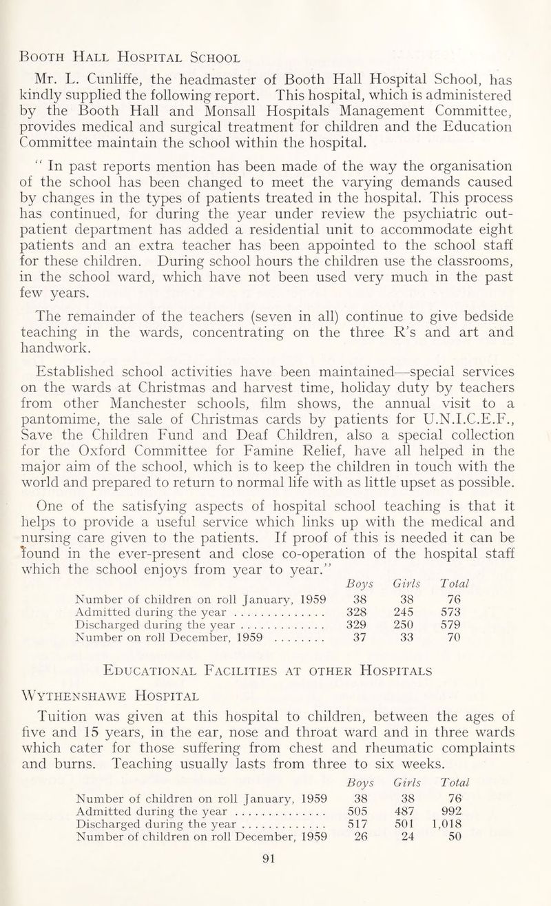 Booth Hall Hospital School Mr. L. Cunliffe, the headmaster of Booth Hall Hospital School, has kindly supplied the following report. This hospital, which is administered by the Booth Hall and Monsall Hospitals Management Committee, provides medical and surgical treatment for children and the Education Committee maintain the school within the hospital. “ In past reports mention has been made of the way the organisation of the school has been changed to meet the varying demands caused by changes in the types of patients treated in the hospital. This process has continued, for during the year under review the psychiatric out¬ patient department has added a residential unit to accommodate eight patients and an extra teacher has been appointed to the school staff for these children. During school hours the children use the classrooms, in the school ward, which have not been used very much in the past few years. The remainder of the teachers (seven in all) continue to give bedside teaching in the wards, concentrating on the three R's and art and handwork. Established school activities have been maintained—special services on the wards at Christmas and harvest time, holiday duty by teachers from other Manchester schools, him shows, the annual visit to a pantomime, the sale of Christmas cards by patients for U.N.I.C.E.F., Save the Children Fund and Deaf Children, also a special collection for the Oxford Committee for Famine Relief, have all helped in the major aim of the school, which is to keep the children in touch with the world and prepared to return to normal life with as little upset as possible. One of the satisfying aspects of hospital school teaching is that it helps to provide a useful service which links up with the medical and nursing care given to the patients. If proof of this is needed it can be found in the ever-present and close co-operation of the hospital staff which the school enjoys from year to year.” Boys Girls Total Number of children on roll January, 1959 38 38 76 Admitted during the year. 328 245 573 Discharged during the year. 329 250 579 Number on roll December, 1959 . 37 33 70 Educational Facilities at other Hospitals Wythenshawe Hospital Tuition was given at this hospital to children, between the ages of five and 15 years, in the ear, nose and throat ward and in three wards which cater for those suffering from chest and rheumatic complaints and burns. Teaching usually lasts from three to six weeks. Boys Girls Total Number of children on roll January, 1959 38 38 76 Admitted during the year. 505 487 992 Discharged during the year. 517 501 1,018 Number of children on roll December, 1959 26 24 50