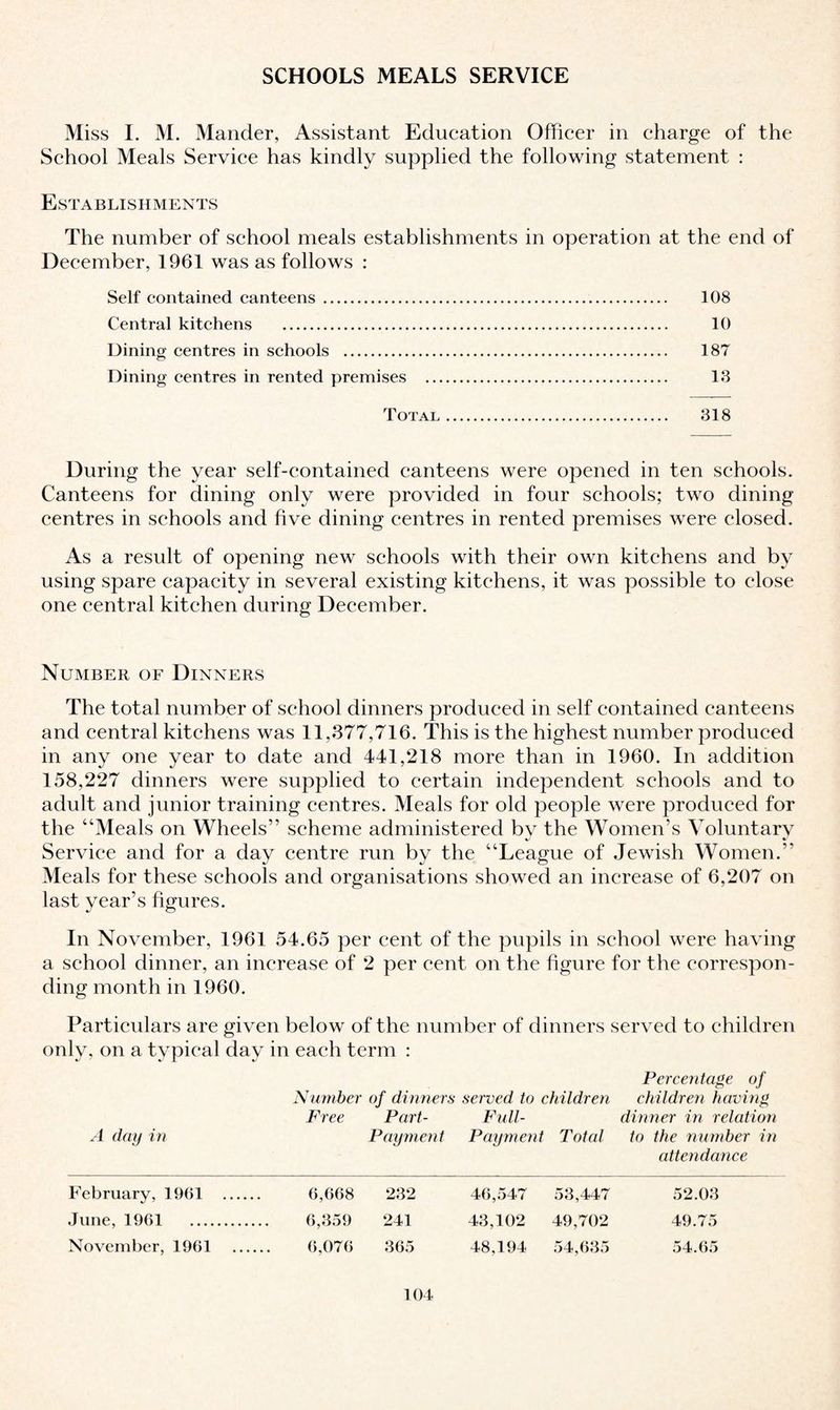 SCHOOLS MEALS SERVICE Miss I. M. Mander, Assistant Education Officer in charge of the School Meals Service has kindly supplied the following statement : Establishments The number of school meals establishments in operation at the end of December, 1961 was as follows : Self contained canteens . 108 Central kitchens . 10 Dining centres in schools . 187 Dining centres in rented premises . 13 Total. 318 During the year self-contained canteens were opened in ten schools. Canteens for dining only were provided in four schools; two dining centres in schools and five dining centres in rented premises were closed. As a result of opening new schools with their own kitchens and by using spare capacity in several existing kitchens, it was possible to close one central kitchen during December. Number of Dinners The total number of school dinners produced in self contained canteens and central kitchens was 11,377,716. This is the highest number produced in any one year to date and 441,218 more than in 1960. In addition 158,227 dinners were supplied to certain independent schools and to adult and junior training centres. Meals for old people were produced for the “Meals on Wheels” scheme administered by the Women’s Voluntary Service and for a day centre run by the “League of Jewish Women.” Meals for these schools and organisations showed an increase of 6,207 on last year’s figures. In November, 1961 54.65 per cent of the pupils in school were having a school dinner, an increase of 2 per cent on the figure for the correspon¬ ding month in 1960. Particulars are given below of the number of dinners served to children only, on a typical day in each term : Percentage of Number of dinners served to children children having Fi •ee Part- Full- dinner in relation A day in Payment Payment Total to the number in attendance February, 1961 6,668 232 46,547 53,447 52.03 June, 1961 6,359 241 43,102 49,702 49.75 November, 1961 6,076 365 48,194 54,635 54.65