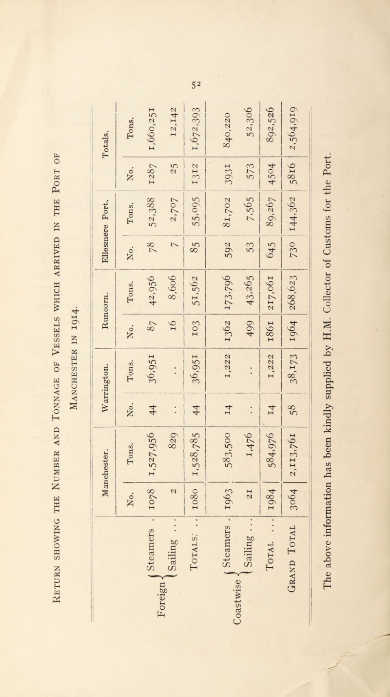 52 C/2 • C/2 !-i . (-< 02 C tuO C/2 02 bjO pj B Sd c aj c • fH < H aj 02 • i—i • rH 02 -+-> CO • rH aj CO O H -M m aj CO p2 < H O H CJ tuo • iH o> J-l o pp <u c/2 C/2 nJ O t-4 < H O H p * < O H 02 CO vO vO CO iO d CO o O cst H (A 02 H CO 02 ro to co C o o' 02 of Of of of 'd1 C/2 H vO H tv o to CO vO r—i VO vO H* 00 to o H h 00 of Fh tv iO 02 M ro vO 6 oo 02 H ro tv o H 02 CO CO to VO oo H H ro xt iO # OO tv VO 02 iO tv 02 HP in co O CO O VO vO VO o d oo tv o tv to 02 ro Ph o H of of vd H tv CO ^d* CD P VO iO oo oo •H* H o 1 OO tv to ro to 1 o 02 d tv oo Ov to ro H £ to vO tv 4, 00 02 o ro H H o tv. 00 vO 02 oo VO £ o o CO CO O H H H H CO • • • . • •