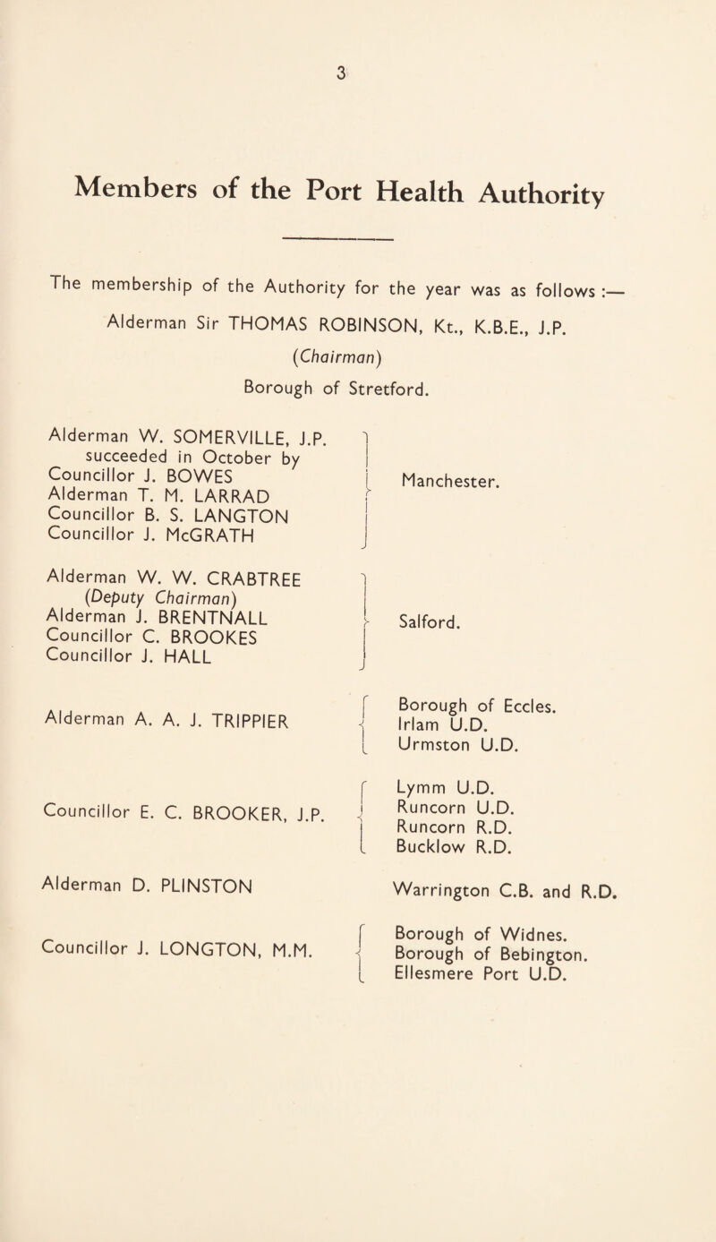 Members of the Port Health Authority The membership of the Authority for the year was as follows : Alderman Sir THOMAS ROBINSON, Kt., K.B.E., J.P. (Chairman) Borough of Stretford. Alderman W. SOMERVILLE, J.P. succeeded in October by Councillor J. BOWES Alderman T. M. LARRAD Councillor B. S. LANGTON Councillor J. McGRATH Alderman W. W. CRABTREE (Deputy Chairman) Alderman J. BRENTNALL Councillor C. BROOKES Councillor J. HALL Alderman A. A. J. TRIPPIER Councillor E. C. BROOKER, J.P. Alderman D. PLINSTON Councillor J. LONGTON, M.M. Manchester. i Salford. Borough of Eccles. j Irlam U.D. L Urmston U.D. Lymm U.D. Runcorn U.D. Runcorn R.D. Bucklow R.D. Warrington C.B. and R.D. [ Borough of Widnes. , Borough of Bebington. L Ellesmere Port U.D.