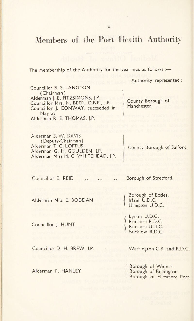 Members of the Port Health Authority The membership of the Authority for the year was as follows :— Councillor B. S. LANGTON (Chairman) Alderman J. E. FITZSIMONS, J.P. Councillor Mrs. N. BEER, O.B.E., J.P. Councillor J. CONWAY, succeeded in May by Alderman R. E. THOMAS, j.P. Authority represented : County Borough of Manchester. Alderman S. W. DAVIS (Deputy-Chairman) Alderman T. C. LOFTUS Alderman G. H. GGULDEN, j.P. Alderman Miss M. C. WHITEHEAD, j.P. > County Borough of Salford. Councillor E. REID Alderman Mrs. E. BODDAN Councillor J. HUNT Councillor D. H. BREW, J.P. Alderman P. HANLEY Borough of Stretford. Borough of Eccles. Irlam U.D.C. Urmston U.D.C. Lymm U.D.C. Runcorn R.D.C. Runcorn U.D.C. Bucklow R.D.C. Warrington C.B. and R.D.C. Borough of Widnes. - Borough of Bebington. Borough of Ellesmere Port.
