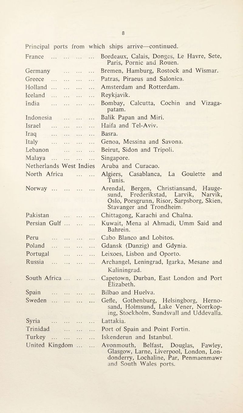 Principal ports from which ships arrive—continued. France . Bordeaux, Calais, Donges, Le Havre, Sete, Paris, Pornic and Rouen. Germany . Bremen, Hamburg, Rostock and Wismar. Greece . Patras, Piraeus and Salonica. Holland. Amsterdam and Rotterdam. Iceland . Reykjavik. India . Bombay, Calcutta, Cochin and Vizaga- patam. Indonesia . Balik Papan and Miri. Israel . Haifa and Tel-Aviv. Iraq . Basra. Italy . Genoa, Messina and Savona. Lebanon . Beirut, Sidon and Tripoli. Malaya . Singapore. Netherlands West Indies Aruba and Curacao. North Africa . Algiers, Casablanca, La Gouiette and Tunis. Norway . Arendal, Bergen, Christiansand, Hauge- sund, Frederikstad, Larvik, Narvik, Oslo, Porsgrunn, Risor, Sarpsborg, Skien, Stavanger and Trondheim, Pakistan . Chittagong, Karachi and Chalna. Persian Gulf. Kuwait, Mena al Ahmadi, Umm Said and Bahrein. Peru . Cabo Blanco and Lobitos. Poland . Gdansk (Danzig) and Gdynia. Portugal . Leixoes, Lisbon and Oporto. Russia . Archangel, Leningrad, Igarka, Mesane and Kaliningrad. South Africa. Capetown, Durban, East London and Port Elizabeth. Spain . Bilbao and Huelva. Sweden . Gefle, Gothenburg, Helsingborg, Herno- sand, Holmsund, Lake Vener, Norrkop- ing, Stockholm, Sundsvall and Uddevalla. Syria . Lattakia. Trinidad . Port of Spain and Point Fortin. Turkey . Iskenderun and Istanbul. United Kingdom. Avonmouth, Belfast, Douglas, Fawley, Glasgow, Larne, Liverpool, London, Lon¬ donderry, Lochaline, Par, Penmaenmawr and South Wales ports.