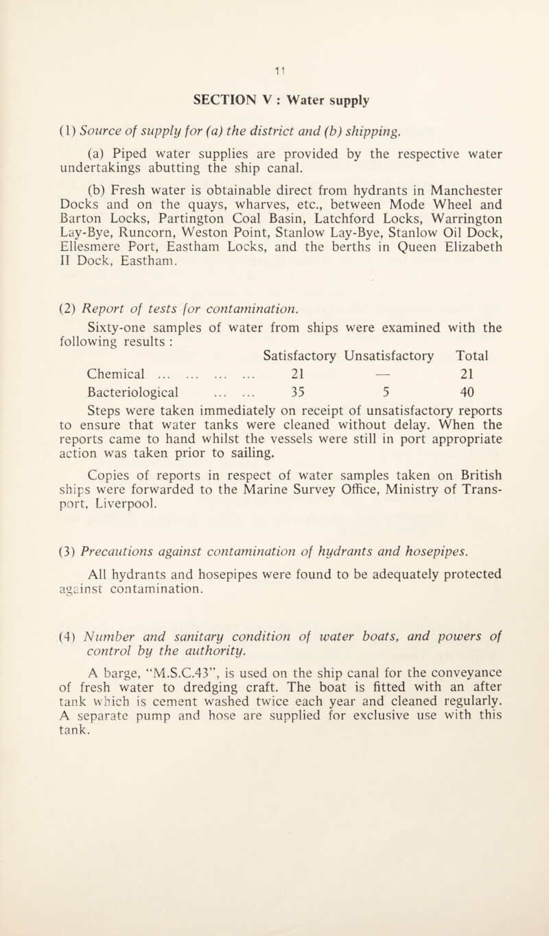 SECTION V : Water supply (1) Source of supply for (a) the district and (b) shipping. (a) Piped water supplies are provided by the respective water undertakings abutting the ship canal. (b) Fresh water is obtainable direct from hydrants in Manchester Docks and on the quays, wharves, etc., between Mode Wheel and Barton Locks, Partington Coal Basin, Latchford Locks, Warrington Lay-Bye, Runcorn, Weston Point, Stanlow Lay-Bye, Stanlow Oil Dock, Ellesmere Port, Eastham Locks, and the berths in Queen Elizabeth II Dock, Eastham. (2) Report of tests for contamination. Sixty-one samples of water from ships were examined with the following results : Satisfactory Unsatisfactory Total Chemical . 21 — 21 Bacteriological . 35 5 40 Steps were taken immediately on receipt of unsatisfactory reports to ensure that water tanks were cleaned without delay. When the reports came to hand whilst the vessels were still in port appropriate action was taken prior to sailing. Copies of reports in respect of water samples taken on British ships were forwarded to the Marine Survey Office, Ministry of Trans¬ port. Liverpool. (3) Precautions against contamination of hydrants and hosepipes. All hydrants and hosepipes were found to be adequately protected against contamination. (4) Number and sanitary condition of water boats, and powers of control by the authority. A barge, “M.S.C.43”, is used on the ship canal for the conveyance of fresh water to dredging craft. The boat is fitted with an after tank which is cement washed twice each year and cleaned regularly. A separate pump and hose are supplied for exclusive use with this tank.