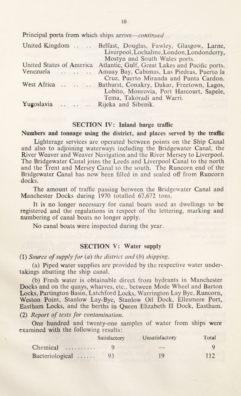 Principal ports from which ships arrive—continued United Kingdom United States of America Venezuela . West Africa Yugoslavia Belfast, Douglas, Fawley, Glasgow, Larne, Liverpool, Lochaline, London, Londonderry, Mostyn and South Wales ports. Atlantic, Gulf, Great Lakes and Pacific ports. Amuay Bay, Cabimas, Las Piedras, Puerto la Cruz, Puerto Miranda and Punta Cardon. Bathurst, Conakry, Dakar, Freetown, Lagos, Lobito, Monrovia, Port Harcourt, Sapele, Tema, Takoradi and Warri. Rijeka and Sibenik. SECTION IV: Inland barge traffic Numbers and tonnage using the district, and places served by the traffic Lighterage services are operated between points on the Ship Canal and also to adjoining waterways including the Bridgewater Canal, the River Weaver and Weaver Navigation and the River Mersey to Liverpool. The Bridgewater Canal joins the Leeds and Liverpool Canal to the north and the Trent and Mersey Canal to the south. The Runcorn end of the Bridgewater Canal has now been filled in and sealed off from Runcorn docks. The amount of traffic passing between the Bridgewater Canal and Manchester Docks during 1970 totalled 67,672 tons. It is no longer necessary for canal boats used as dwellings to be registered and the regulations in respect of the lettering, marking and numbering of canal boats no longer apply. No canal boats were inspected during the year. SECTION V: Water supply (1) Source of supply for (a) the district and (b) shipping. (a) Piped water supplies are provided by the respective water under¬ takings abutting the ship canal. (b) Fresh water is obtainable direct from hydrants in Manchester Docks and on the quays, wharves, etc., between Mode Wheel and Barton Locks, Partington Basin, Latchford Locks, Warrington Lay Bye, Runcorn, Weston Point, Stanlow Lay-Bye, Stanlow Oil Dock, Ellesmere Port, Eastham Locks, and the berths in Queen Elizabeth II Dock, Easthain. (2) Report of tests for contamination. One hundred and twenty-one samples of water from ships were examined with the following results: Satisfactory Unsatisfactory Total Chemical . 9 —* 9 Bacteriological . 93 19 112