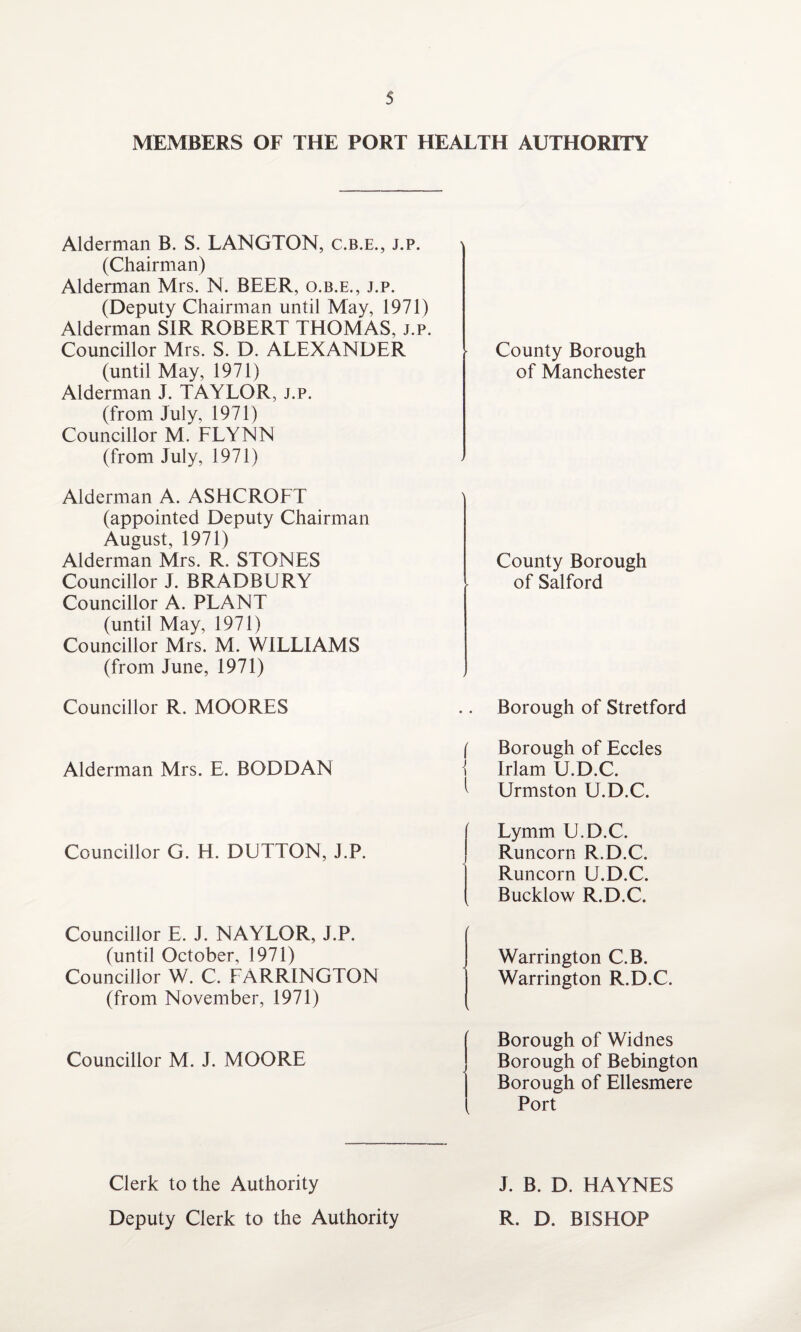 MEMBERS OF THE PORT HEALTH AUTHORITY Alderman B. S. LANGTON, c.b.e., j.p. (Chairman) Alderman Mrs. N. BEER, o.b.e., j.p. (Deputy Chairman until May, 1971) Alderman SIR ROBERT THOMAS, j.p. Councillor Mrs. S. D. ALEXANDER (until May, 1971) Alderman J. TAYLOR, j.p. (from July, 1971) Councillor M. FLYNN (from July, 1971) Alderman A. ASHCROFT (appointed Deputy Chairman August, 1971) Alderman Mrs. R. STONES Councillor J. BRADBURY Councillor A. PLANT (until May, 1971) Councillor Mrs. M. WILLIAMS (from June, 1971) County Borough of Manchester County Borough of Salford Councillor R. MOORES Alderman Mrs. E. BODDAN .. Borough of Stretford ( Borough of Eccles Irlam U.D.C. ' Urmston U.D.C. Councillor G. H. DUTTON, J.P. Councillor E. J. NAYLOR, J.P. (until October, 1971) Councillor W. C. FARRINGTON (from November, 1971) Councillor M. J. MOORE Lymm U.D.C. Runcorn R.D.C. Runcorn U.D.C. Bucklow R.D.C. ' Warrington C.B. Warrington R.D.C. f Borough of Widnes Borough of Bebington Borough of Ellesmere Port Clerk to the Authority J. B. D. HAYNES Deputy Clerk to the Authority R. D. BISHOP