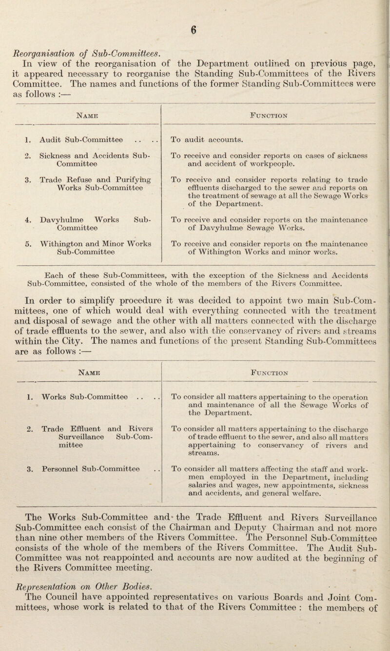 Reorganisation of Sub-Committees. In view of the reorganisation of the Department outlined on previous page, it appeared necessary to reorganise the Standing Sub-Committees of the Rivers Committee. The names and functions of the former Standing Sub-Committees were as follows :— Name Function 1. Audit Sub-Committee To audit accounts. 2. Sickness and Accidents Sub- Committee To receive and consider reports on cases of sickness and accident of workpeople. 3. Trade Refuse and Purifying Works Sub-Committee To receive and consider reports relating to trade effluents discharged to the sewer and reports on the treatment of sewage at all the Sewage Works of the Department. 4. Davyhulme Works Sub- Committee To receive and consider reports on the maintenance of Davyhulme Sewage Works. 5. Withington and Minor Works Sub - Committee To receive and consider reports on the maintenance of Withington Works and minor works. Each of these Sub-Committees, with the exception of the Sickness and Accidents Sub-Committee, consisted of the whole of the members of the Rivers Committee. In order to simplify procedure it was decided to appoint two main Sub-Com¬ mittees, one of which would deal with everything connected with the treatment and disposal of sewage and the other with all matters connected with the discharge of trade effluents to the sewer, and also with the conservancy of rivers and streams within the City. The names and functions of the present Standing Sub-Committees are as follows :— Name Function Works Sub-Committee To consider all matters appertaining to the operation and maintenance of all the Sewage Works of the Department. 2. Trade Effluent and Rivers Surveillance Sub-Com¬ mittee To consider all matters appertaining to the discharge of trade effluent to the sewer, and also all matters appertaining to conservancy of rivers and streams. 3. Personnel Sub-Committee To consider all matters affecting the staff and work¬ men employed in the Department, including salaries and wages, new appointments, sickness and accidents, and general welfare. The Works Sub-Committee and‘the Trade Effluent and Rivers Surveillance Sub-Committee each consist of the Chairman and Deputy Chairman and not more than nine other members of the Rivers Committee. The Personnel Sub-Committee consists of the whole of the members of the Rivers Committee. The Audit Sub- Committee was not reappointed and accounts are now audited at the beginning of the Rivers Committee meeting. Representation on Other Bodies. The Council have appointed representatives on various Boards and Joint Com¬ mittees, whose work is related to that of the Rivers Committee : the members of