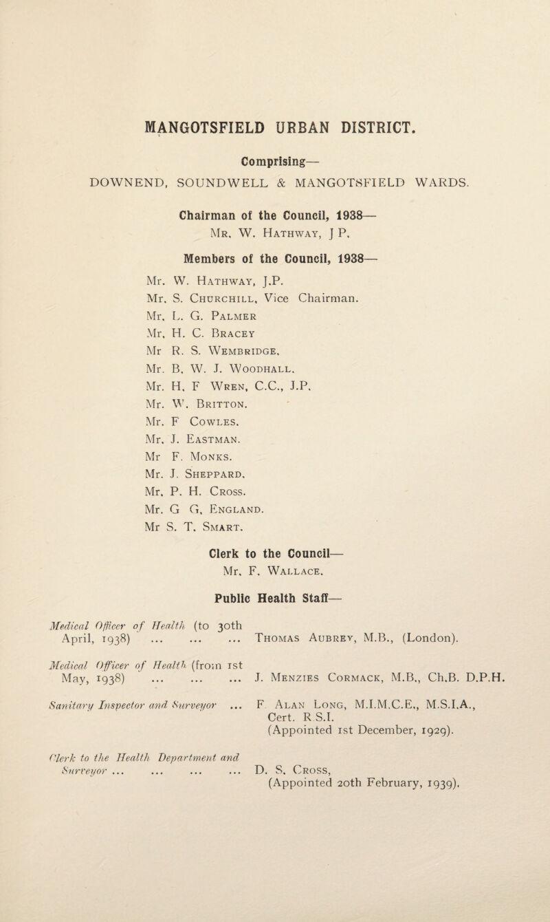 MANGOTSFIELD URBAN DISTRICT Comprising— DOWNEND, SOUNDWELL & MANGOTSFIELD WARDS. Chairman of the Council, 1938— Mr, W. Hathway, ] P. Members of the Council, 1938— Mr. W. Hathway, J.P. Mr. S. Churchill, Vice Chairman. Mr. L. G. Palmer Mr, H. C. Bracey Mr R. S. Wembridge, Mr. B. W. J. Woodhall. Mr. H, F Wren, C.C., J.P, Mr. W. Britton. Mr. F Cowles. Mr, J. Eastman. Mr F. Monks. Mr. J. Sheppard. Mr, P. H. Cross. Mr. G G, England. Mr S. T. Smart. Clerk to the Council— Mr, F, Wallace. Public Health Staff— Medical Officer of Health (to 30th April, 1938) . Thomas Aubrey, M.B., (London). Medical Officer of Health (from 1st May, 1938) ... . J. Menzies Cormack, M.B,, Ch.B. D.P.H. Sanitary Inspector and Surveyor ... F Alan Long, M.I.M.C.E., M.S.I.A., Cert. RS.I. (Appointed 1st December, 1929). Clerk to the Health Department and Surveyor ... ... ... ... D. S. Cross, (Appointed 20th February, 1939).