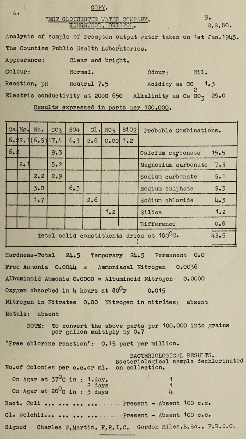 A. ”Ti]ST GLOUCESTER Y^ATSR COMPANY. KIHC3700D. BRISTOL. 3,3.80. Analysis of sample of Prampton output water ta^ien on 1st Jan. 1945. The Counties Public Health Laboratories. Appearance: Clear and bright. Colour: Normal. Odour; Nil. Reaction, pH Neutral 7.5 Acidity as CO 1.3 2 Electric conductivity at 20oC 65G Alkalinity as Ca CO^ 29uO Results expressed in parts per 100,000. Ca< lig* * Na. CO3 S04 Cl. N03 Si02 Probable Combinations. 6.: !2, 1 (6.9) 17.4 6.3 2.6 0.00 1.2 6,; > 9.3 Calcium carbonate 15.5 2.1 5.2 . Magnesium carbonate 7.3 2.2 2.9 Sodium carbonate 5.1 3.0 6.3 Sodium sulphate 9.3 1.7 2.6 Sodium chloride Uf3 • 1.2 Silica 1.2 Difference 0.8 Total solid constituents dried at 180^C. 43*5 i Hardness-Total 24*5 Temporary 24*5 Permanent 0.0 Free Ammonia 0.0044 = Ammoniacal Nitrogen O.OO36 Albuminoid Ammonia 0.0000 = Albuminoid Nitrogen 0.0000 Oxygen absorbed in 4 ho\irs at 80®P 0.015 Nitrogen in Nitrates 0.00 Nitrogen in nitrites; absent Metals; absent NOTE; To convert the above parts per 100.000 into grains per gallon multiply by 0.7 *Pree chlorine reaction*; 0.I5 part per million. BACTERIOLOGICAL RESUI.TS. Bacteriological sample dechlorinated No.of Colonies per c.c.or ml. on collection. On Agar at 37^C in ; l.day, ' 1 ^ 2 days 1 On Agar at 20^c in ; 3 days 4 Bact. Coli .,• ,., ~ - Present - Absent 100 c.c. Cl. v/elchii... ... ... .Present - Absent IOO c.c. / Signed Charles V/.Martin, P.R.I.C. Gordon Miles ,B. Sc., F.R.I.C.