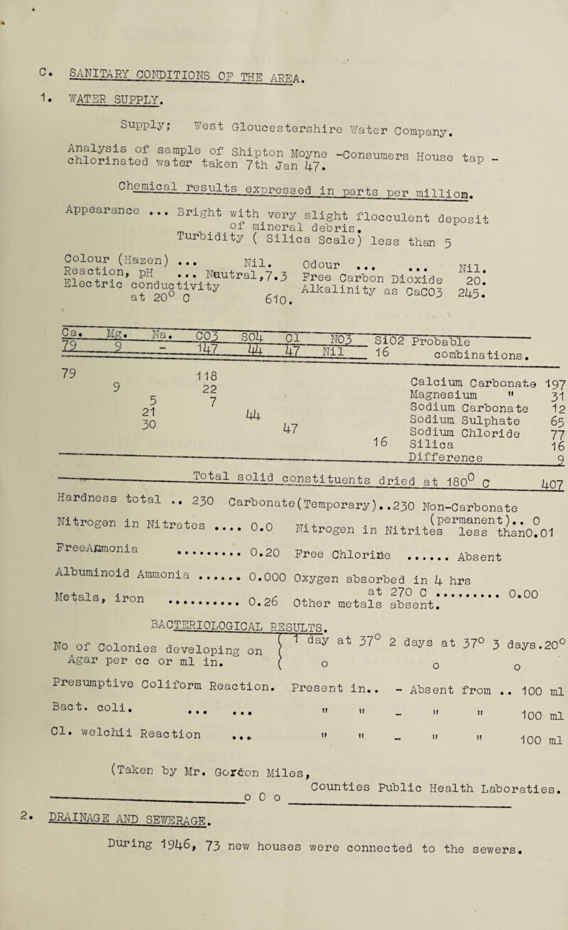 G. SANITARY CONDITIONS OF THE apua . 1. Y/ATER SUPPLY. Supply; Vest Gloucestershire Y/ater Company. oSoS^tea SYa^enllh^ar^? ~COns” House tap - Chemical results expressed in parts ner million. Appearance ... Bright with_very slight flocculent deposit _oi mineral dehris. Turbidity ( Silica Scale) less than 5 Colour (Hazen) ... Nil. Odour 245°: if5—%—^—003 p1 N1^ smrvZdbsm- - 44 47 Nil 16_ combinations ■ 79 118 9 Calcium Carbonate 19- c ^ Magnesium ” 3- 2^i ' , , Sodium Carbonate 1; 30 44 . Sodium Sulphate 6f 4' Sodium Chloride 7: 16 Silica 1( - --—-- -Difference_ c ■' -—Total solid constituents dried at 180^ c _L\.Q~j Hardness total .. 230 Carbonate(Temporary)..230 Non-Carbonate Nitrogen in Nitrates n n m . . (permanent).. 0 rates .... 0.0 Nitrogen m Nitrites less thanO.Ol FreeAjamonia ......... 0.20 Free Chlorine .Absent Albuminoid Ammonia . o.OOO Oxygen absorbed in 4 hrs Metals> ^on . 0.26 other metals absent!. °'°0 bacteriological RESULTS. No of colonies developing on 1 1 *** at 37° 2 dayS at 37° 3 Oars.SO1 Agar per cc or ml in. ( o o o Presumptive Coliiorm Reaction. Present in.. - Absent from .. 100 m] Bac t. coli. m K .  -   100 m] Cl. welchii Reaction .... »» » _ h u 100 m] (Taken by Mr. Gordon Miles, Counties Public Health Laboraties. - —-_— _o 0 o___ DRAINAGE AND SEWERase During 191+6, 73 new houses were connected to the sewers.