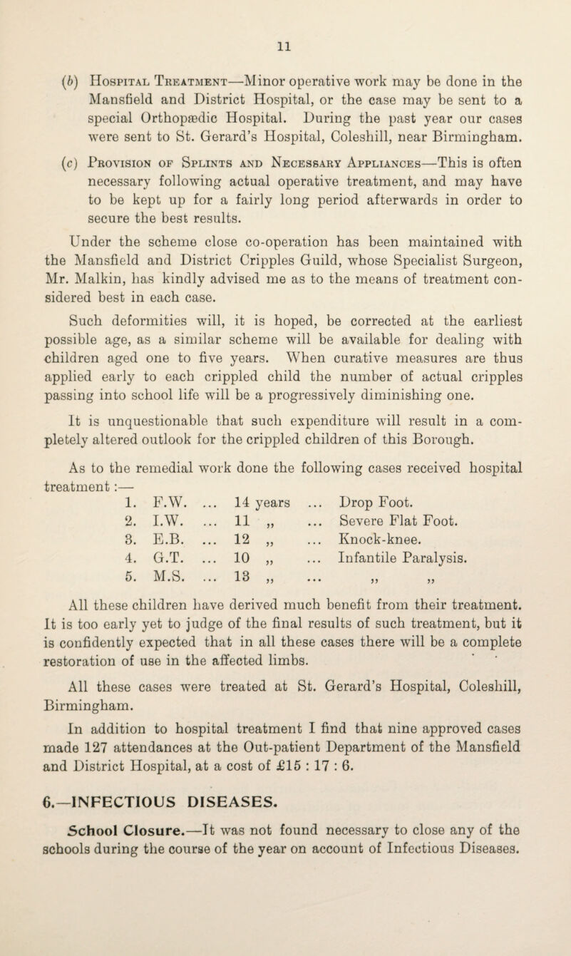 (b) Hospital Treatment—Minor operative work may be done in the Mansfield and District Hospital, or the case may be sent to a special Orthopaedic Hospital. During the past year our cases were sent to St. Gerard’s Hospital, Coleshill, near Birmingham. (c) Provision of Splints and Necessary Appliances—This is often necessary following actual operative treatment, and may have to be kept up for a fairly long period afterwards in order to secure the best results. Under the scheme close co-operation has been maintained with the Mansfield and District Cripples Guild, whose Specialist Surgeon, Mr. Malkin, has kindly advised me as to the means of treatment con¬ sidered best in each case. Such deformities will, it is hoped, be corrected at the earliest possible age, as a similar scheme will be available for dealing with children aged one to five years. When curative measures are thus applied early to each crippled child the number of actual cripples passing into school life will be a progressively diminishing one. It is unquestionable that such expenditure will result in a com- pletely altered outlook for the crippled children of this Borough. As to the remedial work done the following cases received hospital treatment:— 1. F.W. ... 14 years Drop Foot. 2. I.W. ... 11 „ Severe Flat Foot. 8. E.B. ... 12 „ Knock-knee. 4. G.T. ... 10 „ Infantile Paralysis. 5. M.S. ... 13 „ • • • >> All these children have derived much benefit from their treatment. It is too early yet to judge of the final results of such treatment, but it is confidently expected that in all these cases there will be a complete restoration of use in the affected limbs. All these cases were treated at St. Gerard’s Hospital, Coleshill, Birmingham. In addition to hospital treatment I find that nine approved cases made 127 attendances at the Out-patient Department of the Mansfield and District Hospital, at a cost of £15 : 17 : 6. 6.—INFECTIOUS DISEASES. School Closure.—It was not found necessary to close any of the schools during the course of the year on account of Infectious Diseases.