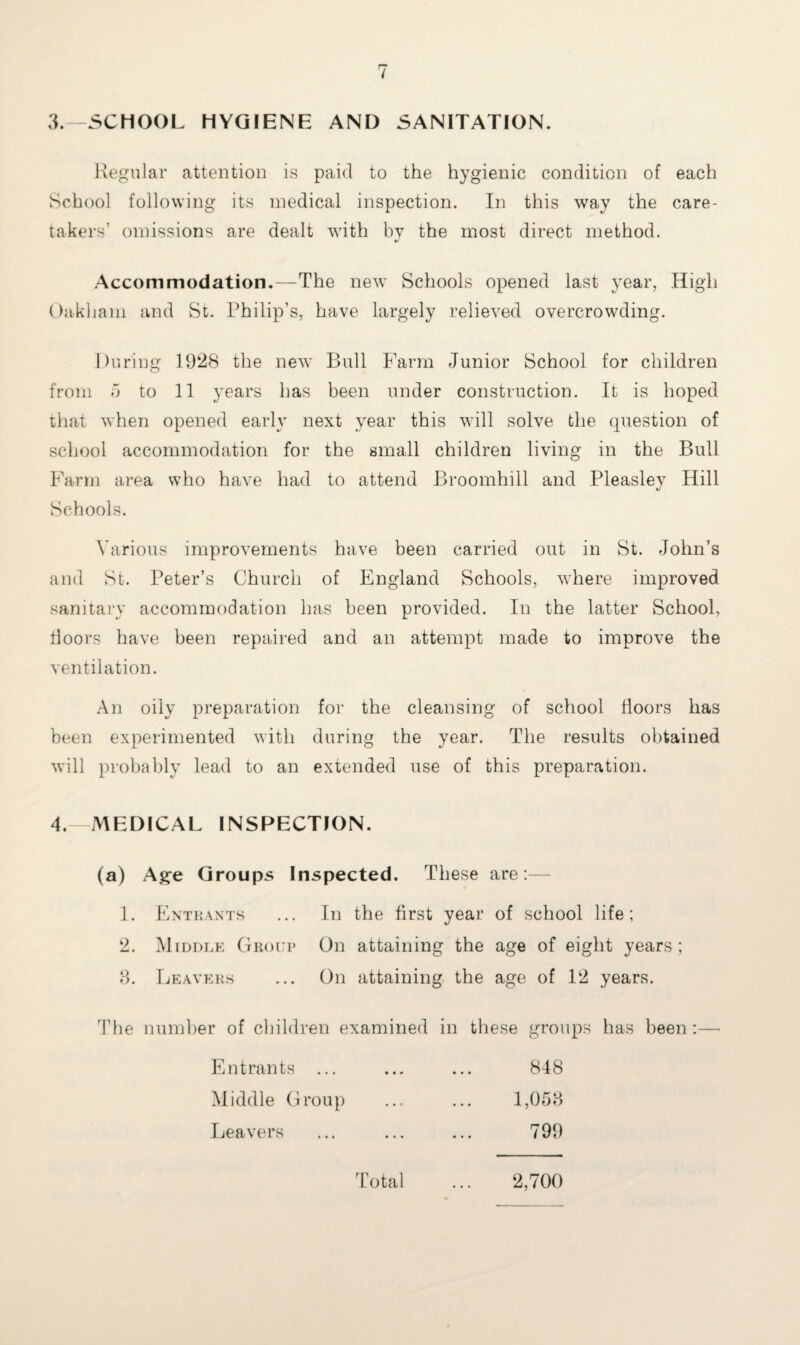 3. —SCHOOL HYGIENE AND SANITATION. Regular attention is paid to the hygienic condition of each School following its medical inspection. In this way the care¬ takers’ omissions are dealt with by the most direct method. Accommodation.—The new Schools opened last year, High Oakham and St. Philip’s, have largely relieved overcrowding. During 1928 the new Bull Farm Junior School for children from 5 to 11 years has been under construction. It is hoped that when opened early next year this will solve the question of school accommodation for the small children living in the Bull Farm area who have had to attend Broomhill and Pleaslev Hill V Schools. Various improvements have been carried out in St. John’s and St. Peter’s Church of England Schools, where improved sanitary accommodation has been provided. In the latter School, doors have been repaired and an attempt made to improve the ventilation. An oily preparation for the cleansing of school doors has been experimented with during the year. The results obtained will probably lead to an extended use of this preparation. 4. —MEDICAL INSPECTION. (a) Age Groups Inspected. These are:— 1. Entrants ... In the drst year of school life; 2. Middle Group On attaining the age of eight years; 3. Leavers ... On attaining the age of 12 years. The number of children examined in these groups has been ;— 848 1,053 799 Entrants ... Middle Group Leavers Total 2,700