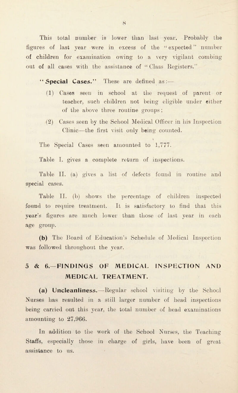 This total Dumber is lower than last year. Probably the figures of last year were in excess of the “ expected ” number of children for examination owing to a very vigilant combing out of all cases with the assistance of “ Class Registers.” “Special Cases.’’ These are defined as:— (1) Cases seen in school at the request of parent or teacher, such children not being eligible under either of the above three routine groups; (2) Cases seen by the School Medical Officer in his Inspection Clinic—the first visit only being counted. * The Special Cases seen amounted to 1,777. Table I. gives a complete return of inspections. Table II. (a) gives a list of defects found in routine and special cases. Table II. (b) shows the percentage of children inspected found to require treatment. It is satisfactory to find that this year’s figures are much lower than those of last year in each age group. (b) The Board of Education’s Schedule of Medical Inspection was followed throughout the year. 5 & 6.—FINDINGS OF MEDICAL INSPECTION AND MEDICAL TREATMENT. (a) Uncleanliness.—Regular school visiting by the School Nurses has resulted in a still larger number of head inspections being carried out this year, the total number of head examinations amounting to 27,966. In addition to the work of the School Nurses, the Teaching Staffs, especially those in charge of girls, have been of great assistance to us.