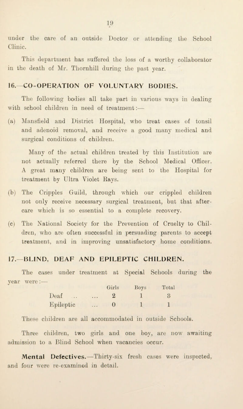 under the care of an outside Doctor or attending the School Clinic. This department has suffered the loss of a worthy collaborator in the death of Mr. Thornhill during the past year. 16.—CO-OPERATION OF VOLUNTARY BODIES. The following bodies all take part in various ways in dealing with school children in need of treatment:— (a) Mansfield and District Hospital, who treat cases of tonsil and adenoid removal, and receive a good many medical and surgical conditions of children. Many of the actual children treated by this Institution are not actually referred there by the School Medical Officer. A great many children are being sent to the Hospital for treatment by Ultra Violet Rays. (b) The Cripples Guild, through which our crippled children not only receive necessary surgical treatment, but that after¬ care which is so essential to a complete recovery. (c) The National Society for the Prevention of Cruelty to Chil¬ dren, who are often successful in persuading parents to accept treatment, and in improving unsatisfactory home conditions. 17.—BLIND, DEAF AND EPILEPTIC CHILDREN. The cases under treatment at Special Schools during the year were:— •/ Girls Boys Total Deaf 2 1 8 Epileptic 0 1 1 These children are all accommodated in outside Schools. Three children, two girls and one boy, are now awaiting admission to a Blind School when vacancies occur. Mental Defectives.—Thirty-six fresh cases were inspected, and four wrere re-examined in detail.