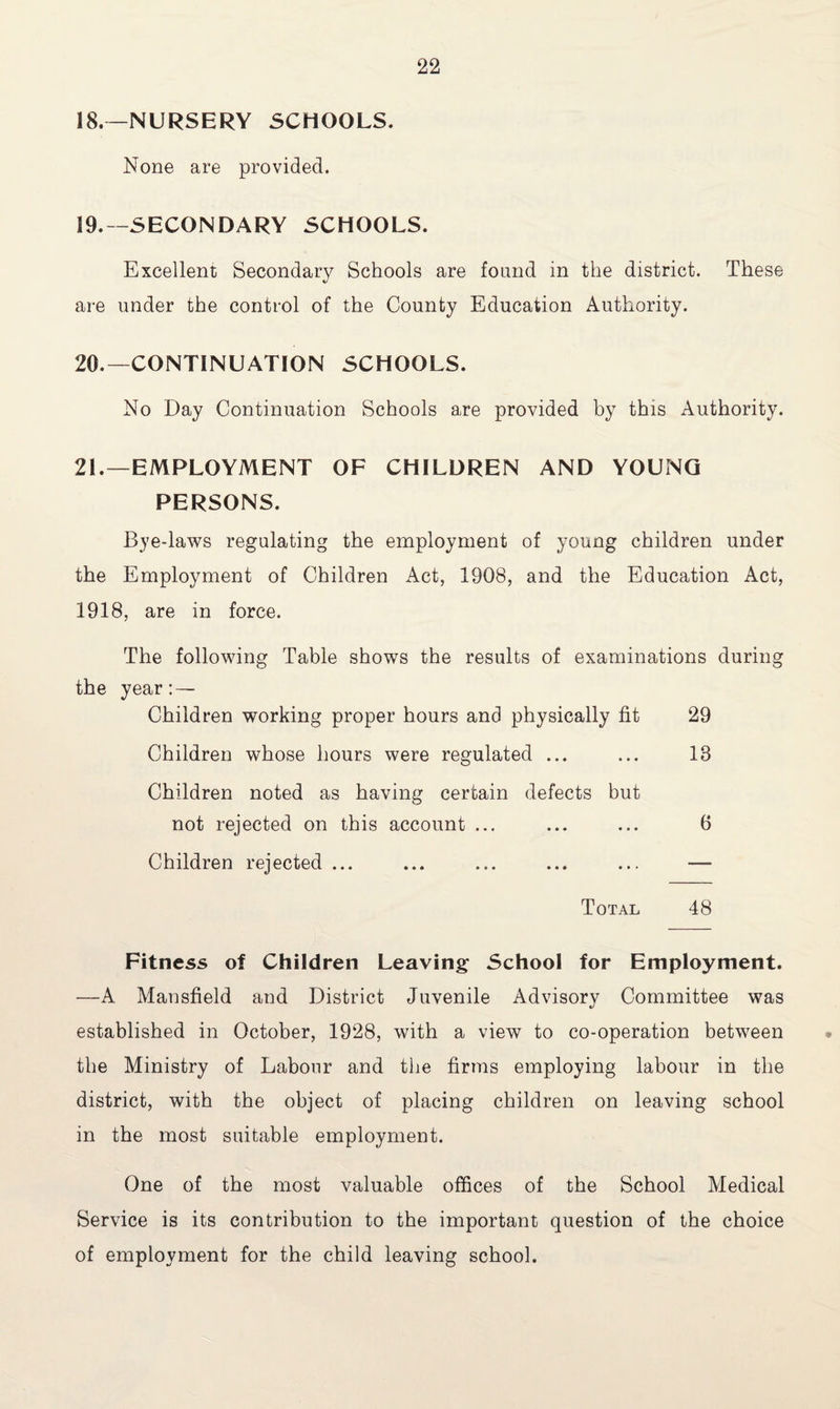 18. —NURSERY SCHOOLS. None are provided. 19. —SECONDARY SCHOOLS. Excellent Secondary Schools are found in the district. These are under the control of the County Education Authority. 20. —CONTINUATION SCHOOLS. No Day Continuation Schools are provided by this Authority. 21. —EMPLOYMENT OF CHILDREN AND YOUNG PERSONS. Bye-laws regulating the employment of young children under the Employment of Children Act, 1908, and the Education Act, 1918, are in force. The following Table shows the results of examinations during the year:— Children working proper hours and physically fit 29 Children whose hours were regulated ... ... 13 Children noted as having certain defects but not rejected on this account ... ... ... 6 Children rejected ... ... ... ... ... — Total 48 Fitness of Children Leaving School for Employment. —A Mansfield and District Juvenile Advisory Committee was established in October, 1928, with a view to co-operation between the Ministry of Labour and the firms employing labour in the district, with the object of placing children on leaving school in the most suitable employment. One of the most valuable offices of the School Medical Service is its contribution to the important question of the choice of employment for the child leaving school.