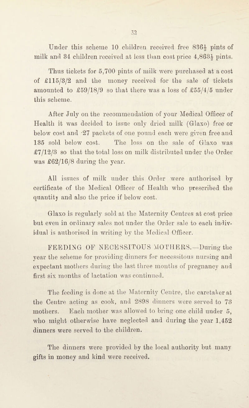 Under this scheme 10 children received free 886| pints of milk and 34 children received at less than cost price 4,863J pints. Thus tickets for 5,700 pints of milk were purchased at a cost of £115/3/2 and the money received for the sale of tickets amounted to £59/18/9 so that there was a loss of £55/4/5 under this scheme. After July on the recommendation of your Medical Officer of Health it was decided to issue only dried milk (Glaxo) free or below cost and -27 packets of one pound each were given free and 135 sold below cost. The loss on the sale of Glaxo was £7/12/3 so that the total loss on milk distributed under the Order was £62/16/8 during the year. All issues of milk under this Order were authorised by certificate of the Medical Officer of Health who prescribed the quantity and also the price if below cost. Glaxo is regularly sold at the Maternity Centres at cost price but even in ordinary sales not under the Order sale to each indiv¬ idual is authorised in writing by the Medical Officer. FEEDING OF NECESSITOUS MOTHERS.—During the year the scheme for providing dinners for necessitous nursing and expectant mothers during the last three months of pregnancy and first six months of lactation was continued. The feeding is done at the Maternity Centre, the caretaker at the Centre acting as cook, and 2898 dinners were served to 73 mothers. Each mother was allowed to bring one child under 5, who might otherwise have neglected and during the year 1,452 dinners were served to the children. The dinners were provided by the local authority but many gifts in money and kind were received.