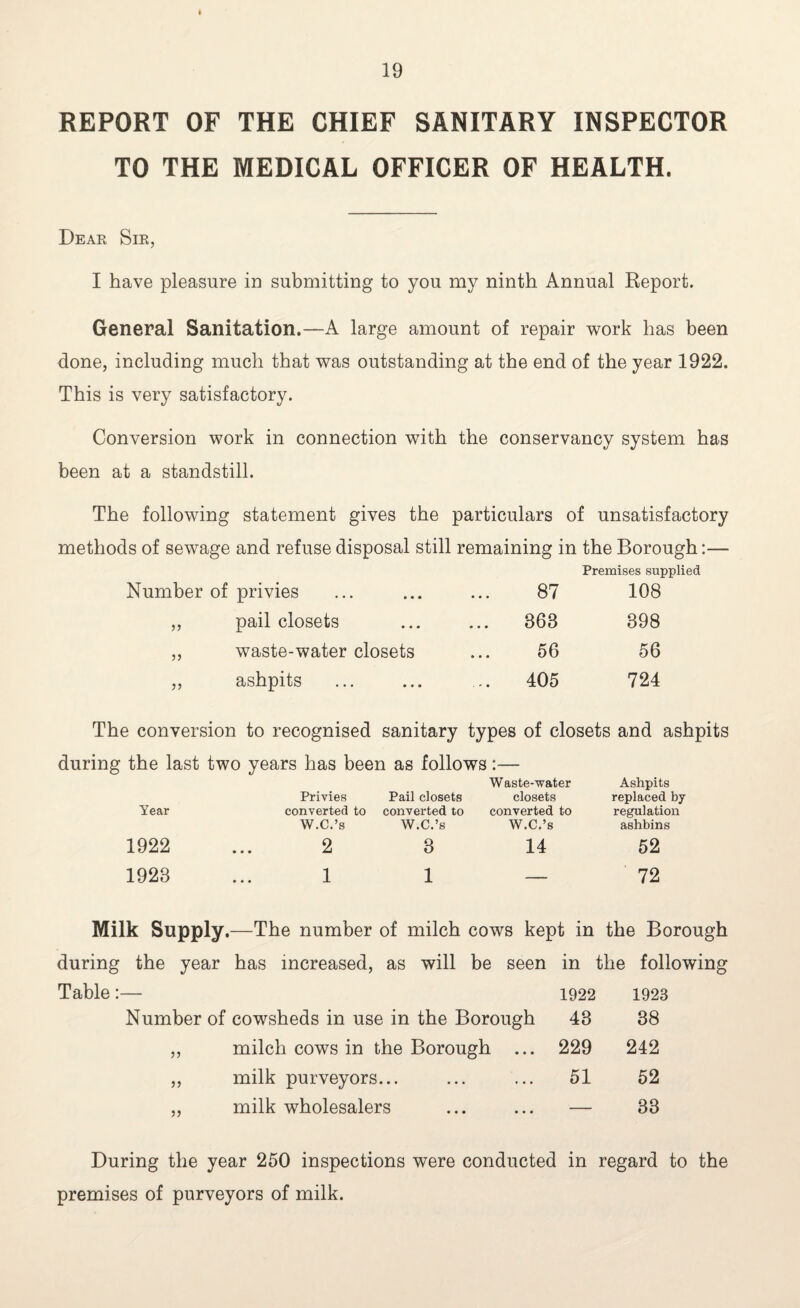 REPORT OF THE CHIEF SANITARY INSPECTOR TO THE MEDICAL OFFICER OF HEALTH. Dear Sir, I have pleasure in submitting to you my ninth Annual Report. General Sanitation.—A large amount of repair work has been done, including much that was outstanding at the end of the year 1922. This is very satisfactory. Conversion work in connection with the conservancy system has been at a standstill. The following statement gives the particulars of unsatisfactory methods of sewage and refuse disposal still remaining in the Borough:— Number of privies 87 Premises supplied 108 „ pail closets 868 398 ,, waste-water closets 56 56 ,, ashpits 405 724 The conversion to recognised sanitary types of closets and ashpits during the last two years has been as follows:— Year Privies Pail closets converted to converted to W.C.’s W.C.’s Waste-water closets converted to W.C.’s Ashpits replaced by regulation ashbins 1922 2 3 14 52 1923 1 1 — 72 Milk Supply. —The number of milch cows kept in the Borough during the year has increased, as will be seen in the following Table :• 1922 1923 Number of cowsheds in use in the Borough 43 38 milch cows in the Borough ... 229 242 milk purveyors... 51 52 ,, milk wholesalers ... ... — 83 During the year 250 inspections were conducted in regard to the premises of purveyors of milk.