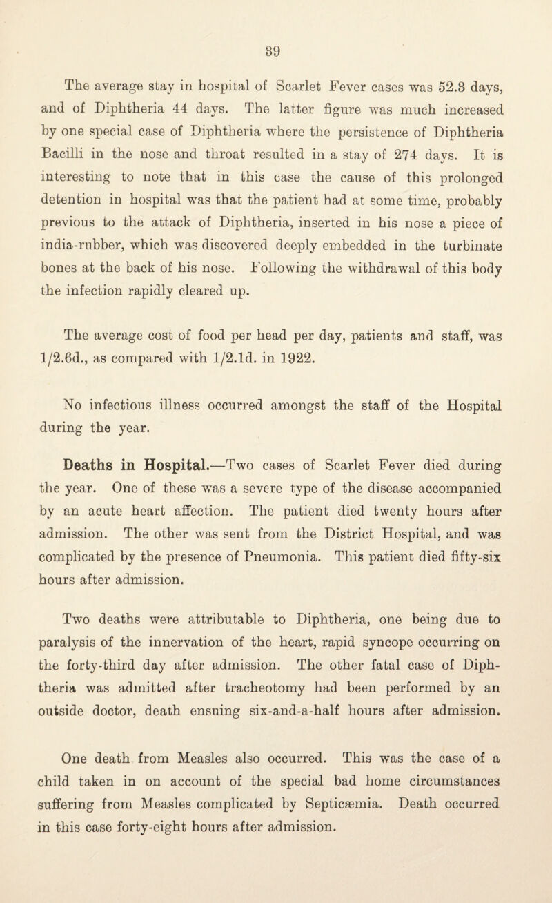 The average stay in hospital of Scarlet Fever cases was 52.3 days, and of Diphtheria 44 days. The latter figure was much increased by one special case of Diphtheria where the persistence of Diphtheria Bacilli in the nose and throat resulted in a stay of 274 days. It is interesting to note that in this case the cause of this prolonged detention in hospital was that the patient had at some time, probably previous to the attack of Diphtheria, inserted in his nose a piece of india-rubber, which was discovered deeply embedded in the turbinate bones at the back of his nose. Following the withdrawal of this body the infection rapidly cleared up. The average cost of food per head per day, patients and staff, was 1/2.6d., as compared with 1/2.Id. in 1922. No infectious illness occurred amongst the staff of the Hospital during the year. Deaths in Hospital.—Two cases of Scarlet Fever died during the year. One of these was a severe type of the disease accompanied by an acute heart affection. The patient died twenty hours after admission. The other was sent from the District Hospital, and was complicated by the presence of Pneumonia. This patient died fifty-six hours after admission. Two deaths were attributable to Diphtheria, one being due to paralysis of the innervation of the heart, rapid syncope occurring on the forty-third day after admission. The other fatal case of Diph¬ theria was admitted after tracheotomy had been performed by an outside doctor, death ensuing six-and-a-half hours after admission. One death from Measles also occurred. This was the case of a child taken in on account of the special bad home circumstances suffering from Measles complicated by Septicaemia. Death occurred in this case forty-eight hours after admission.