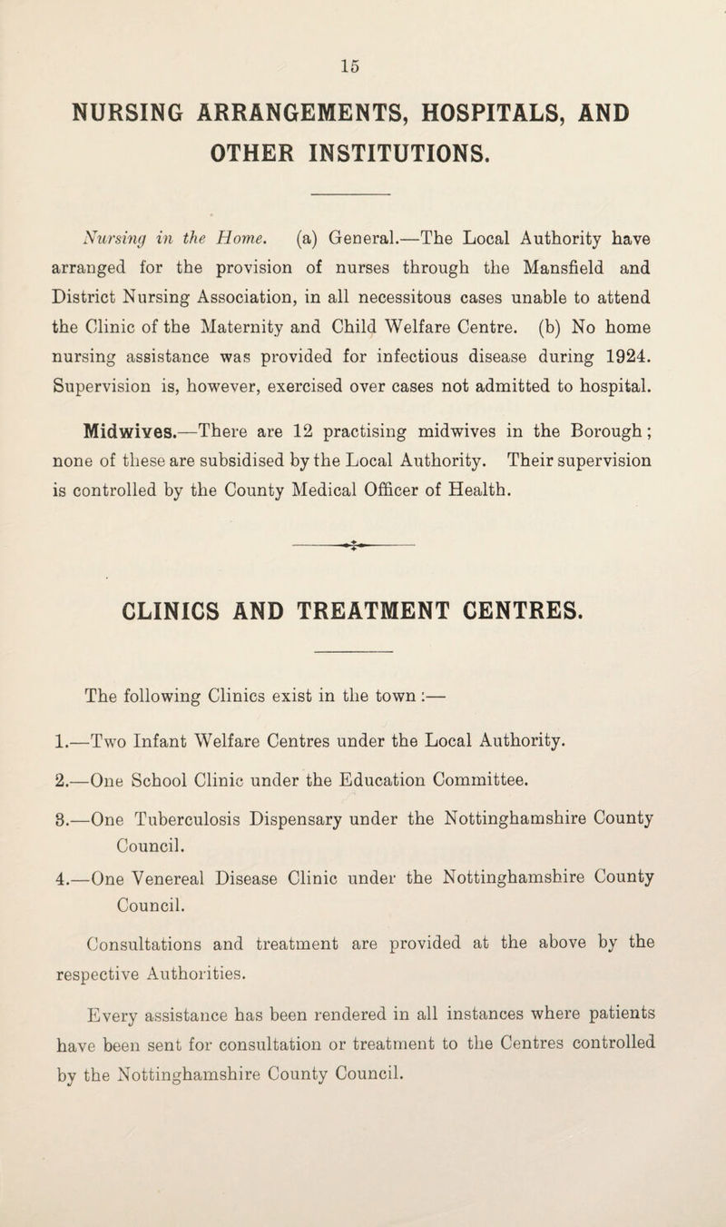 NURSING ARRANGEMENTS, HOSPITALS, AND OTHER INSTITUTIONS. Nursing in the Home. (a) General.—The Local Authority have arranged for the provision of nurses through the Mansfield and District Nursing Association, in all necessitous cases unable to attend the Clinic of the Maternity and Child Welfare Centre, (b) No home nursing assistance was provided for infectious disease during 1924. Supervision is, however, exercised over cases not admitted to hospital. Mid wives.—There are 12 practising midwives in the Borough; none of these are subsidised by the Local Authority. Their supervision is controlled by the County Medical Officer of Health. CLINICS AND TREATMENT CENTRES. The following Clinics exist in the town :— 1. —Two Infant Welfare Centres under the Local Authority. 2. —One School Clinic under the Education Committee. 3. —One Tuberculosis Dispensary under the Nottinghamshire County Council. 4. —One Venereal Disease Clinic under the Nottinghamshire County Council. Consultations and treatment are provided at the above by the respective Authorities. Every assistance has been rendered in all instances where patients have been sent for consultation or treatment to the Centres controlled by the Nottinghamshire County Council.