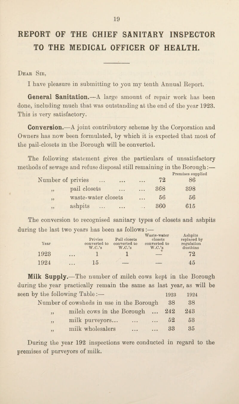 REPORT OF THE CHIEF SANITARY INSPECTOR TO THE MEDICAL OFFICER OF HEALTH. Dear Sir, I have pleasure in submitting to you my tenth Annual Report. General Sanitation.—A large amount of repair work has been done, including much that was outstanding at the end of the year 1923. This is very satisfactory. Conversion.—A joint contributory scheme by the Corporation and Owners has now been formulated, by which it is expected that most of the pail-closets in the Borough will be converted. The following statement gives the particulars of unsatisfactory methods of sewage and refuse disposal still remaining in the Borough:— Number of privies 72 Premises supplied 86 ,, pail closets 368 398 ,, waste-water closets 56 56 ,, ashpits 360 615 The conversion to recognised sanitary types of closets and ashpits during the last two years has been as follows:— Privies Pail closets Waste-water closets Ashpits replaced by Year converted to converted to converted to regulation W.C.’s W.C.’s W.C.’s dustbins 1923 1 1 72 1924 15 — — 45 Milk Supply.- -The number of milch cows kept in the Borough during the year practically remain the same as last year, as will be seen by the following Table:— 1923 1924 Number of cowsheds in use in the Borough 38 38 milch cows in the Borough ... 242 243 milk purveyors... 52 53 5J milk wholesalers 33 35 During the year 192 inspections were conducted in regard to the premises of purveyors of milk.