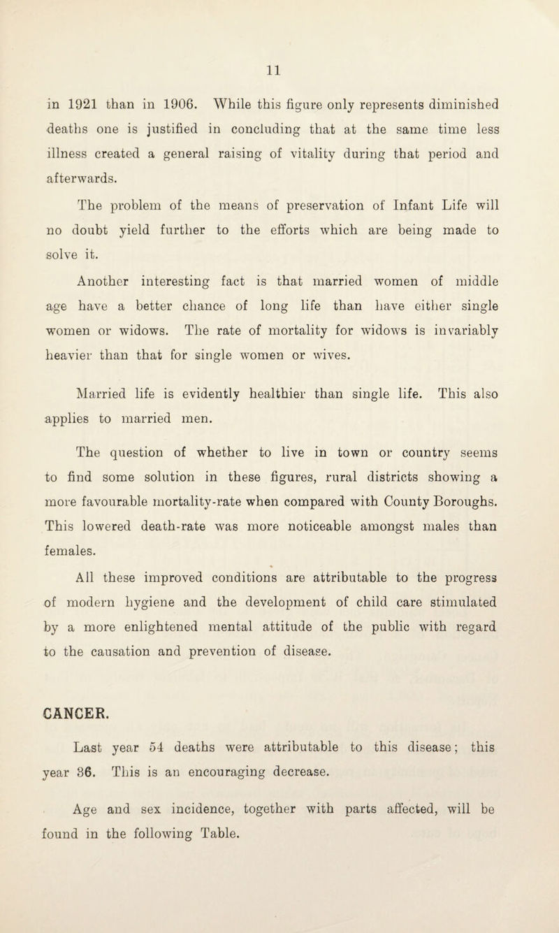 in 1921 than in 1906. While this figure only represents diminished deaths one is justified in concluding that at the same time less illness created a general raising of vitality during that period and afterwards. The problem of the means of preservation of Infant Life will no doubt yield further to the efforts which are being made to solve it. Another interesting fact is that married women of middle age have a better chance of long life than have either single women or widows. The rate of mortality for widows is invariably heavier than that for single women or wives. Married life is evidently healthier than single life. This also applies to married men. The question of whether to live in town or country seems to find some solution in these figures, rural districts showing a more favourable mortality-rate when compared with County Boroughs. This lowered death-rate was more noticeable amongst males than females. ♦ All these improved conditions are attributable to the progress of modern hygiene and the development of child care stimulated by a more enlightened mental attitude of the public with regard to the causation and prevention of disease. CANCER. Last year 54 deaths were attributable to this disease; this year 36. This is an encouraging decrease. Age and sex incidence, together with parts affected, will be found in the following Table.