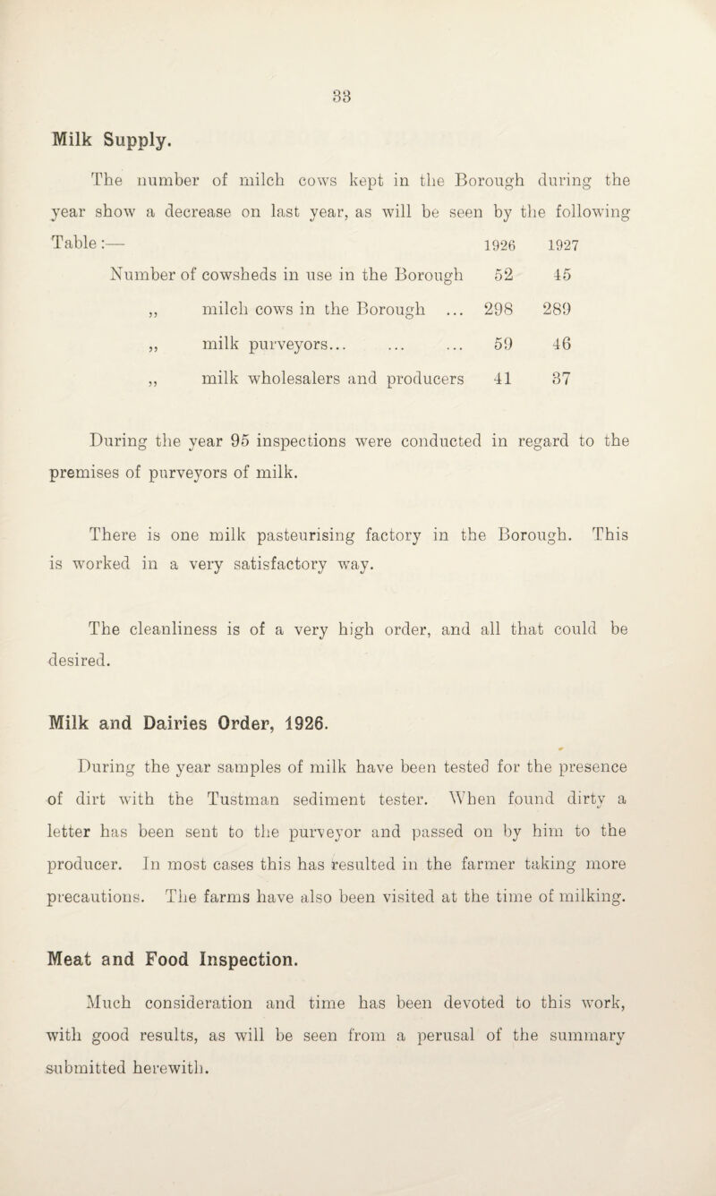 Milk Supply. The number of milch cows kept in the Borough during the year show a decrease on last year, as will be seen by the following Table:— 1926 1927 Number of cowsheds in use in the Borough 52 15 ,, milch cows in the Borough ... 298 289 ,, milk purveyors... ... ... 59 46 ,, milk wholesalers and producers 41 37 During the year 95 inspections were conducted in regard to the premises of purveyors of milk. There is one milk pasteurising factory in the Borough. This is worked in a very satisfactory wTay. The cleanliness is of a very high order, and all that could be desired. Milk and Dairies Order, 1926. During the year samples of milk have been tested for the presence of dirt with the Tustman sediment tester. When found dirty a letter has been sent to the purveyor and passed on by him to the producer. In most cases this has resulted in the farmer taking more precautions. The farms have also been visited at the time of milking. Meat and Food Inspection. Much consideration and time has been devoted to this work, with good results, as will he seen from a perusal of the summary submitted herewith.